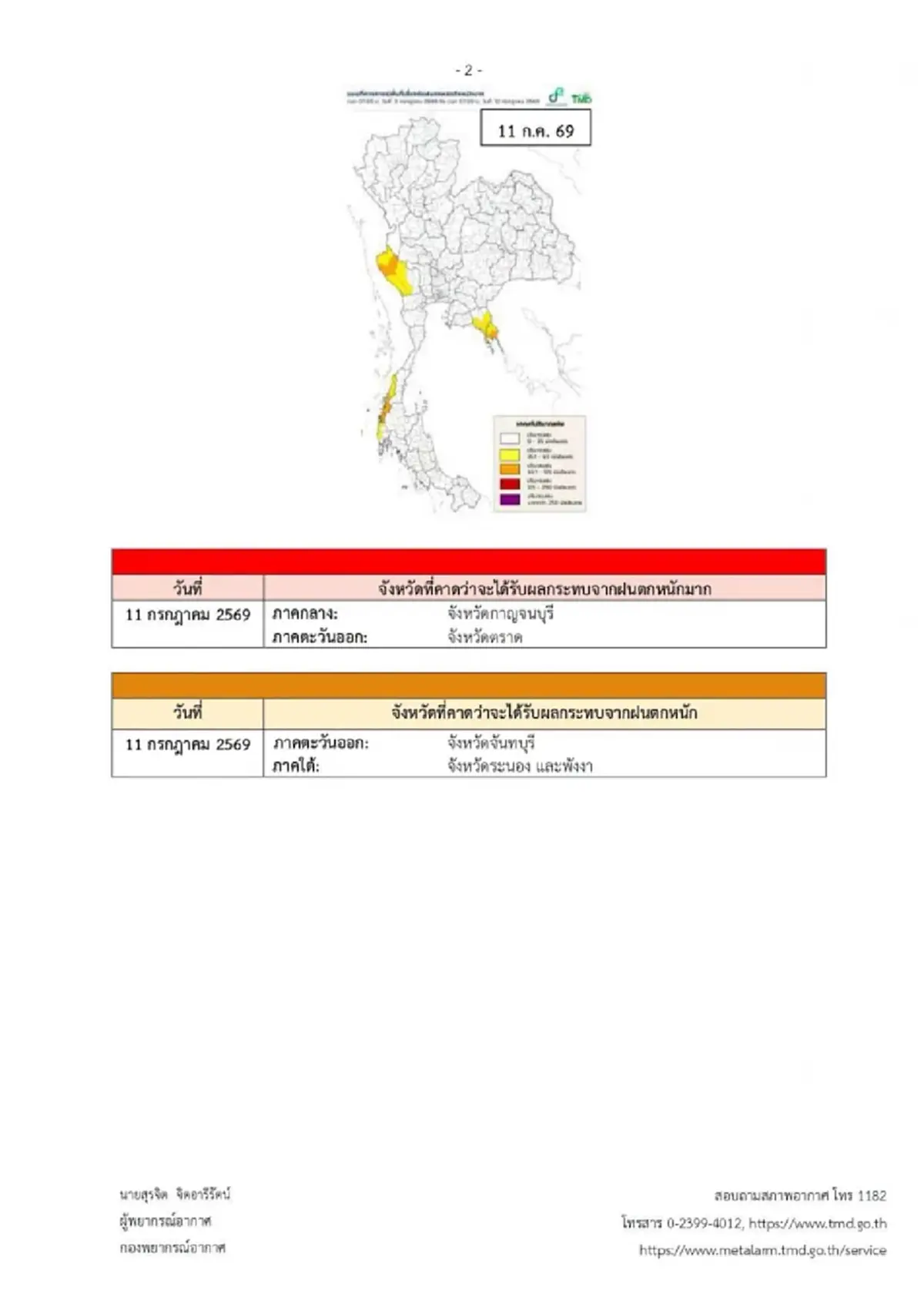 ประกาศ ฉ.2 ฝนตกหนักถึงหนักมาก เช็กชื่อจังหวัดฝนหนัก 10-15 ก.ค. นี้