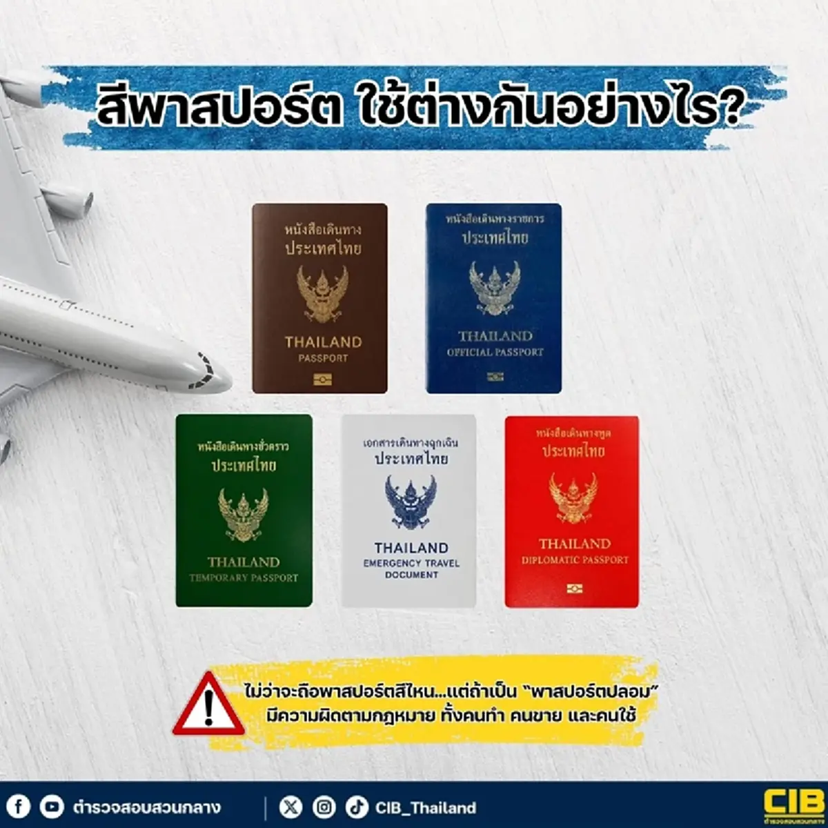 หลายคนเพิ่งรู้ ความต่างของพาสปอร์ตไทย 5 สี มี 1 สิ่งที่เหมือนกัน