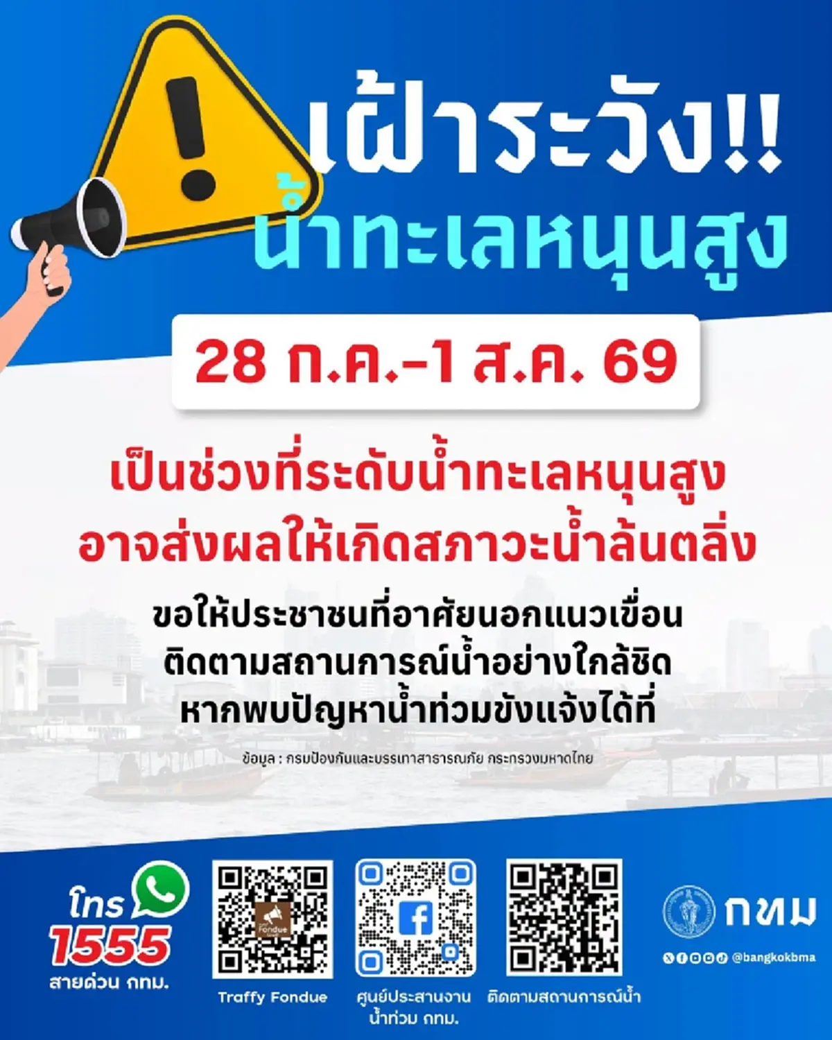 กทม. ประกาศเตือน ถึง "ชุมชนที่อยู่นอกแนวคันกันน้ำ" ล่าสุด แล้ว 