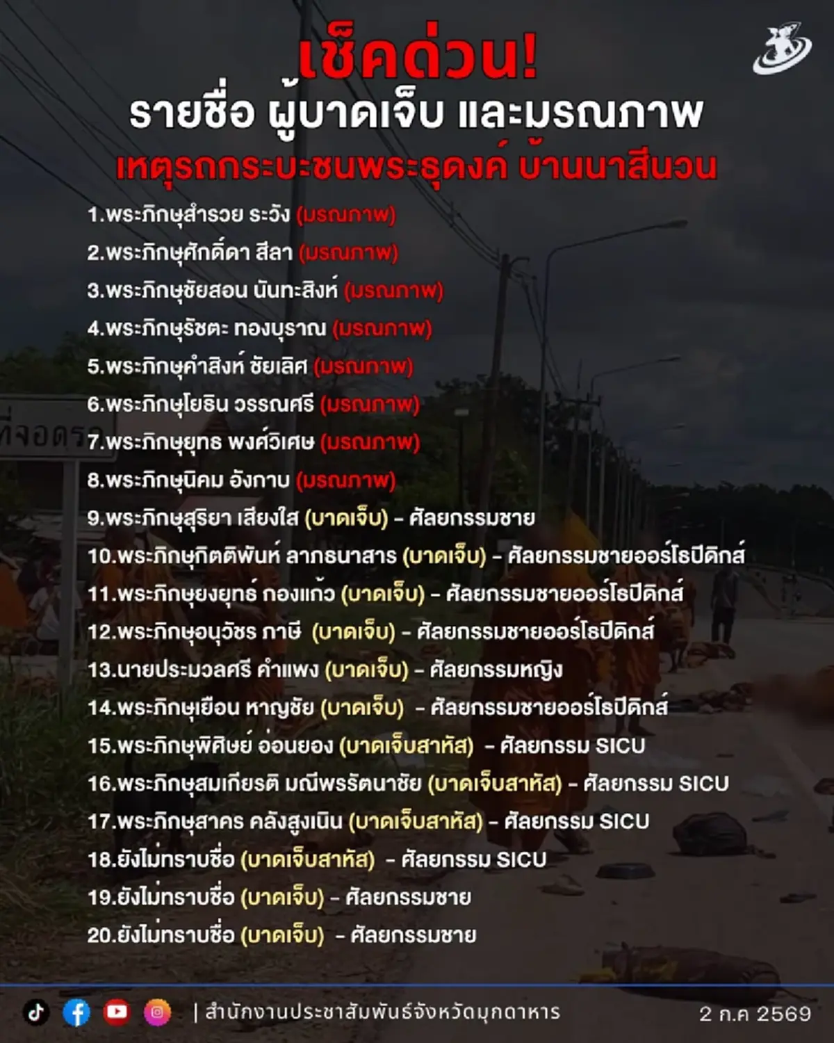 เปิดรายชื่อพระสงฆ์มรณภาพ-บาดเจ็บ เหตุเด็ก 11 ขับกระบะพุ่งชน