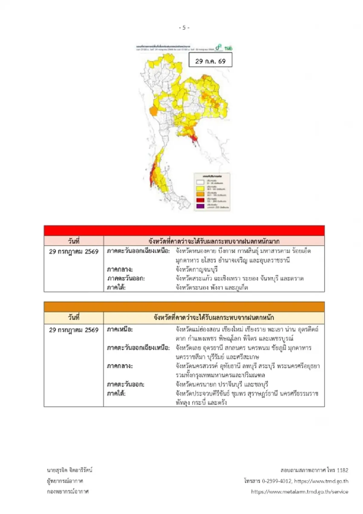 อุตุฯ เตือน ฉ.3 ฝนตกหนักมาก ช่วง 26 ถึง 30 ก.ค. เปิดพื้นที่สีแดงและสีส้ม