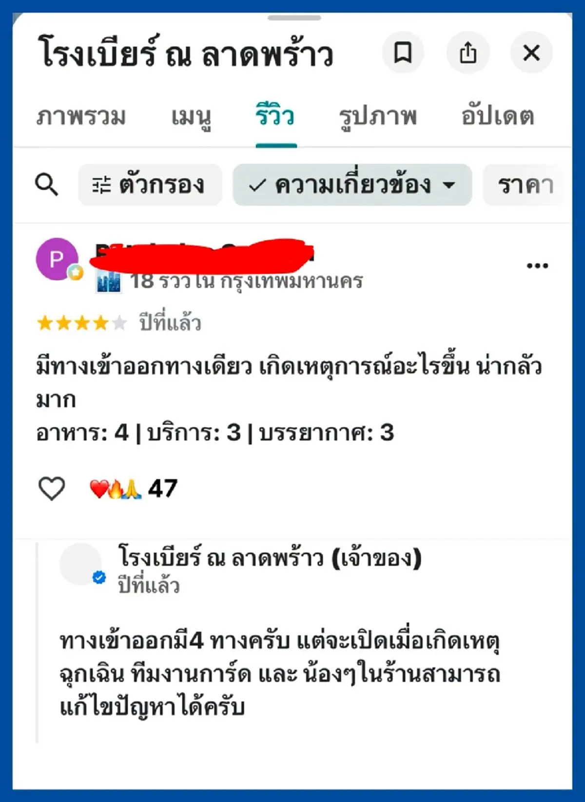 ยิ่งตกใจ หลังเห็นรีวิว "โรงเบียร์ ณ ลาดพร้าว" ใน Google ปีที่แล้ว 