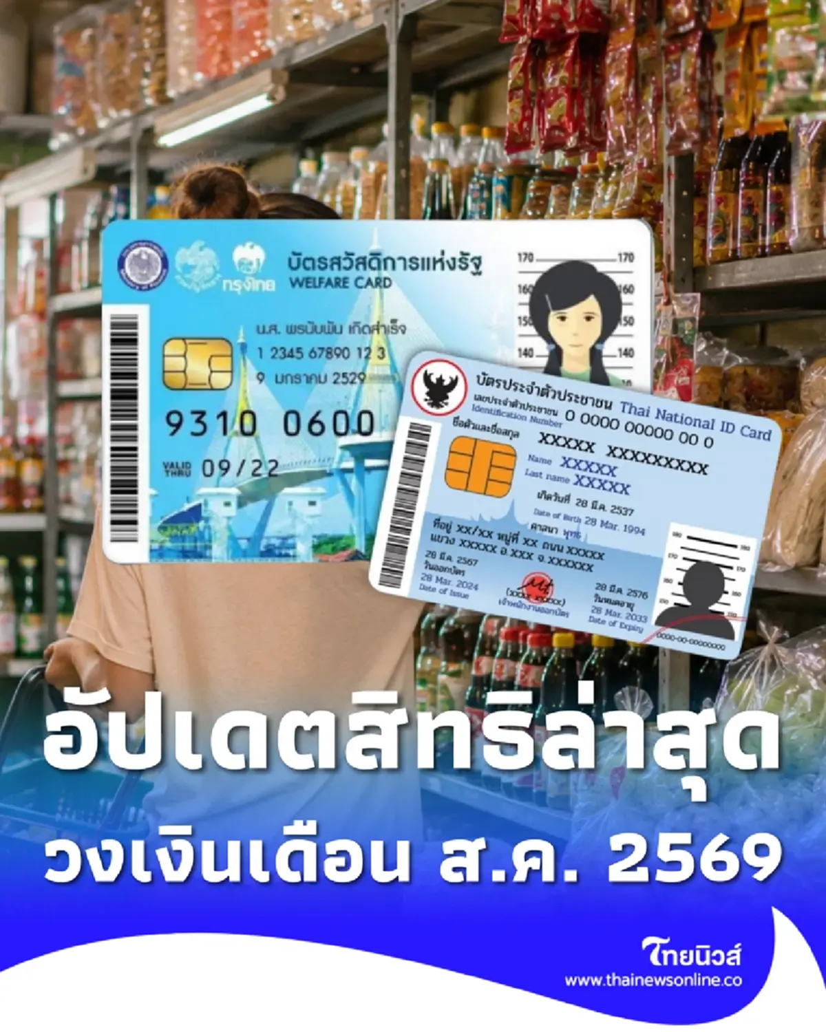 อัปเดตสิทธิล่าสุด วงเงินบัตรสวัสดิการแห่งรัฐ เดือนสิงหาคม 2569