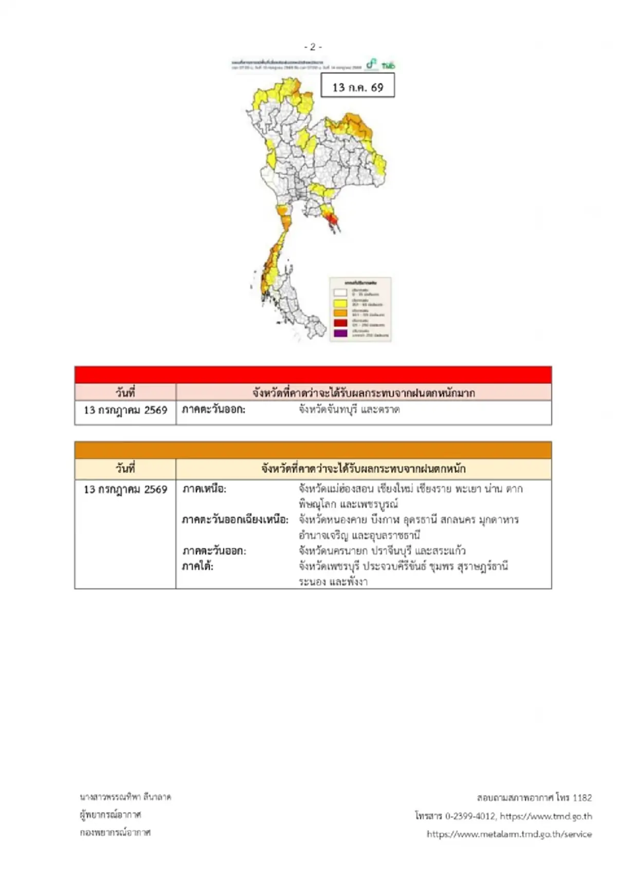 อุตุฯ เตือน ฉ.11 ฝนตกหนักมาก ช่วง 13 ถึง 15 ก.ค. เปิดพื้นที่สีแดงและสีส้ม