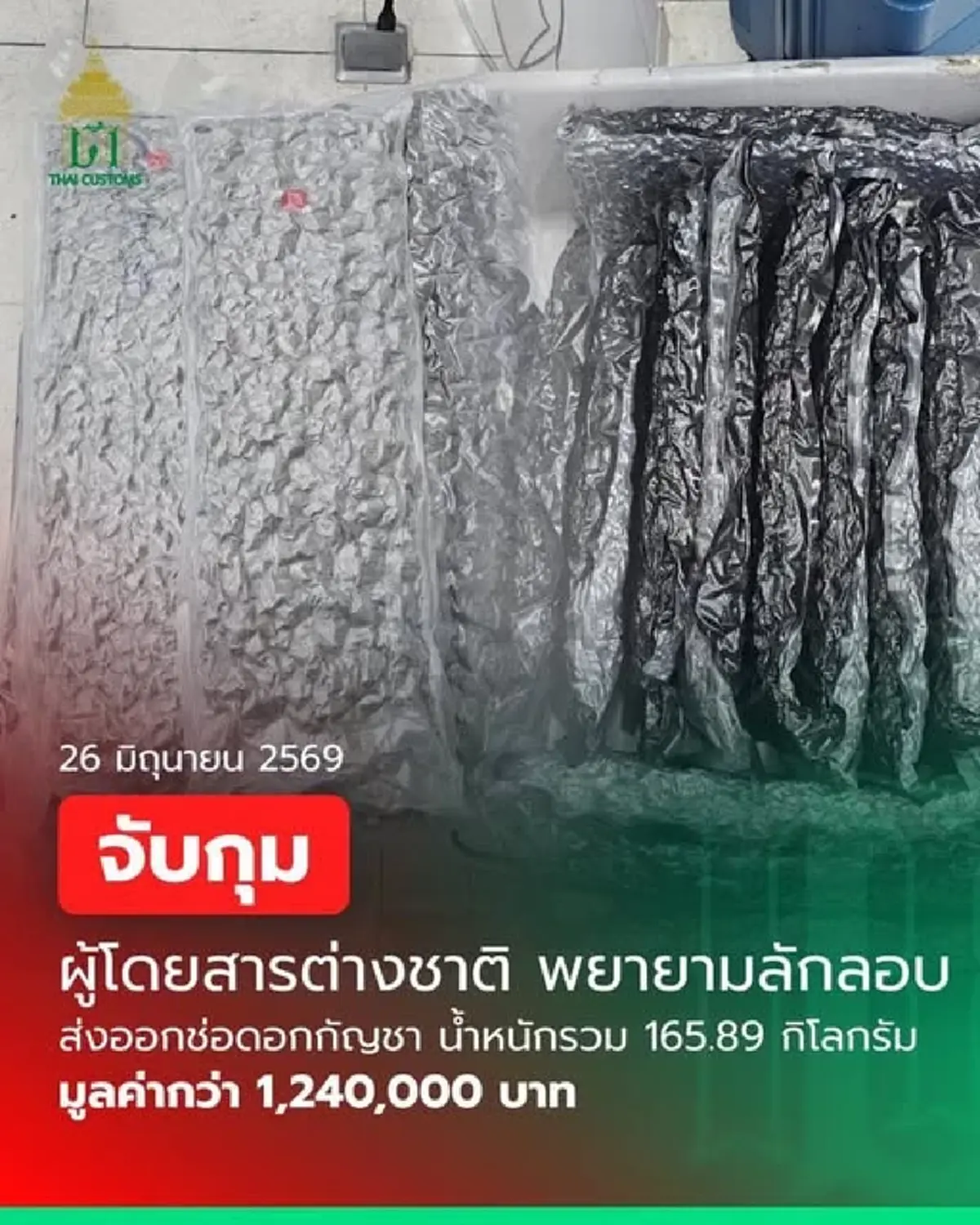 โป๊ะแตกคาด่าน! ต่างชาติแพ็ก "ช่อดอกกัญชา" หวังส่งออกนอกราชอาณาจักร