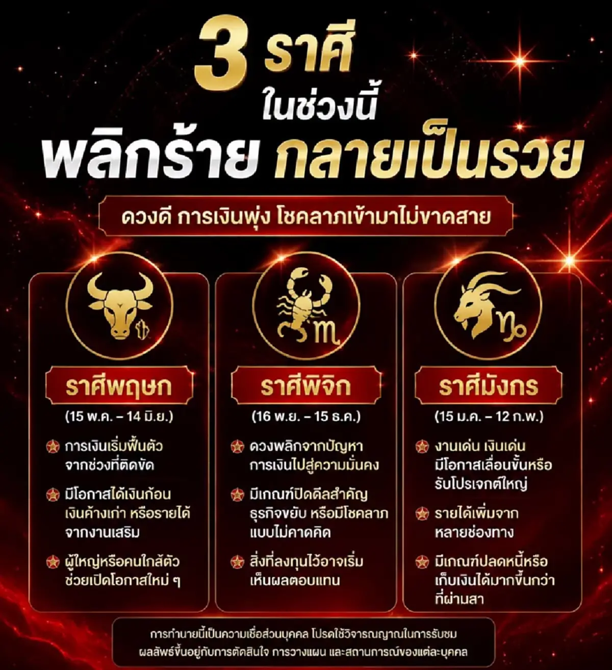 3 ราศี ช่วงนี้พลิกร้าย กลายเป็นรวย การเงินพุ่ง โชคลาภเข้า