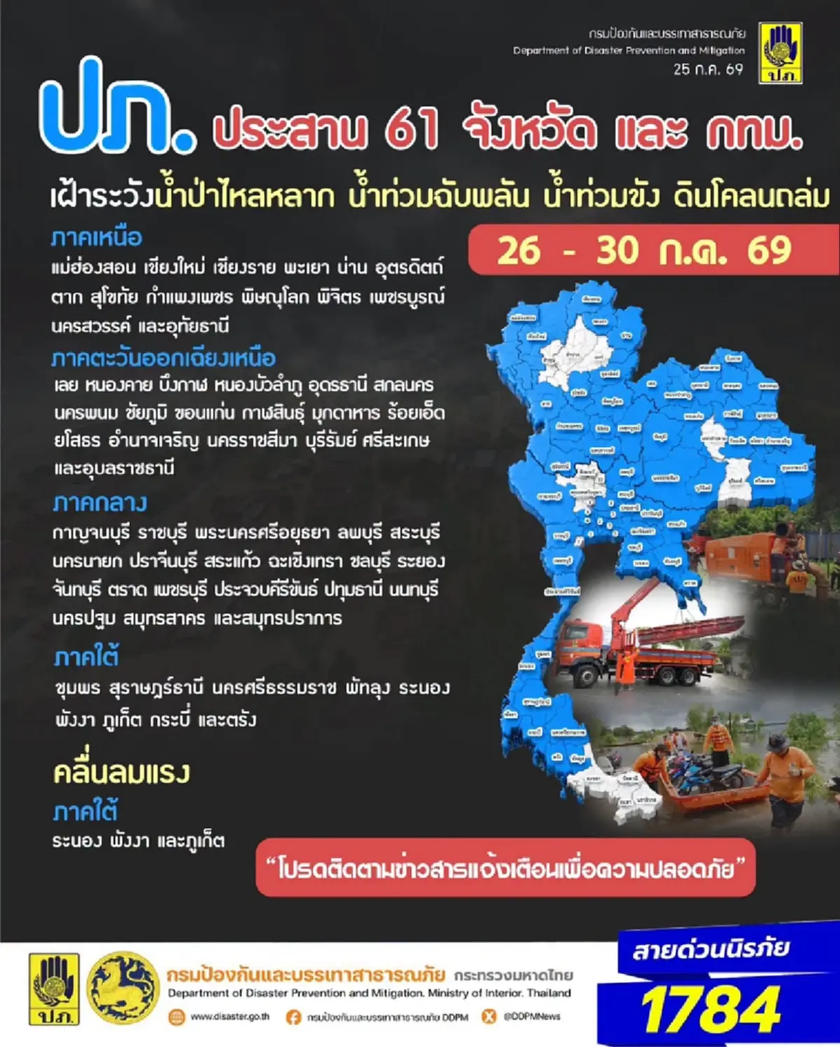 ปภ. แจ้ง 61 จังหวัด และ กทม. เฝ้าระวังน้ำป่าไหลหลาก น้ำท่วมฉับพลัน