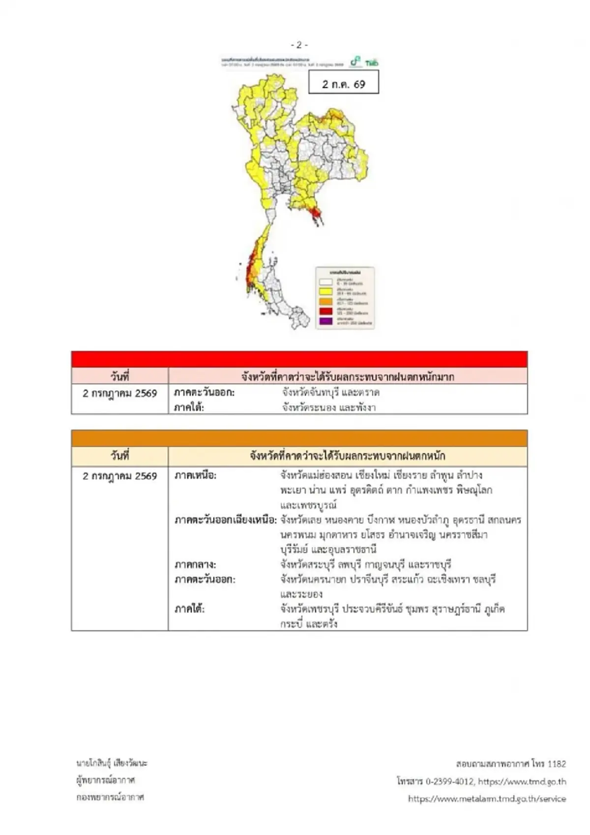 ประกาศ ฉ.12 พิกัด 46 จังหวัด เจอเต็มๆ มรสุมฝนตกหนักถึงหนักมาก