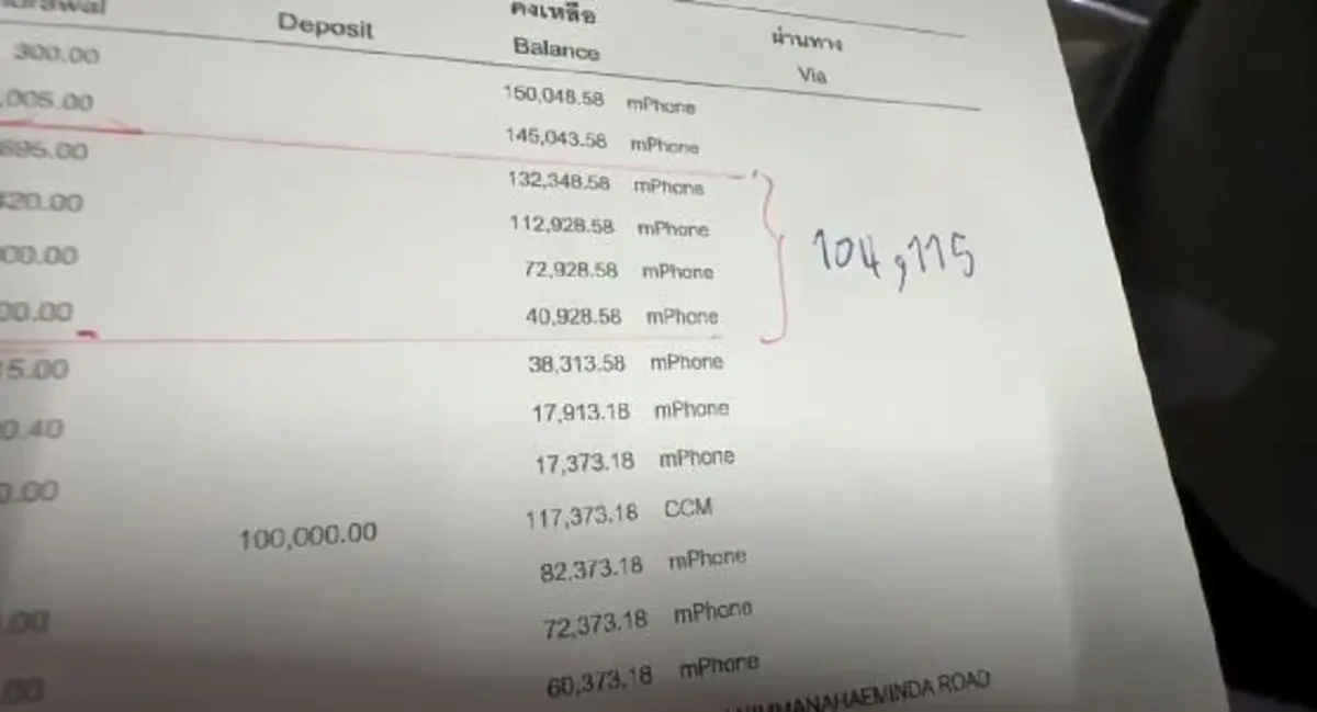 อีกแล้ว นทท.ผู้ดีเที่ยวคาราโอเกะเชียงใหม่ ถูกฟันยับเกือบ 1.5แสน