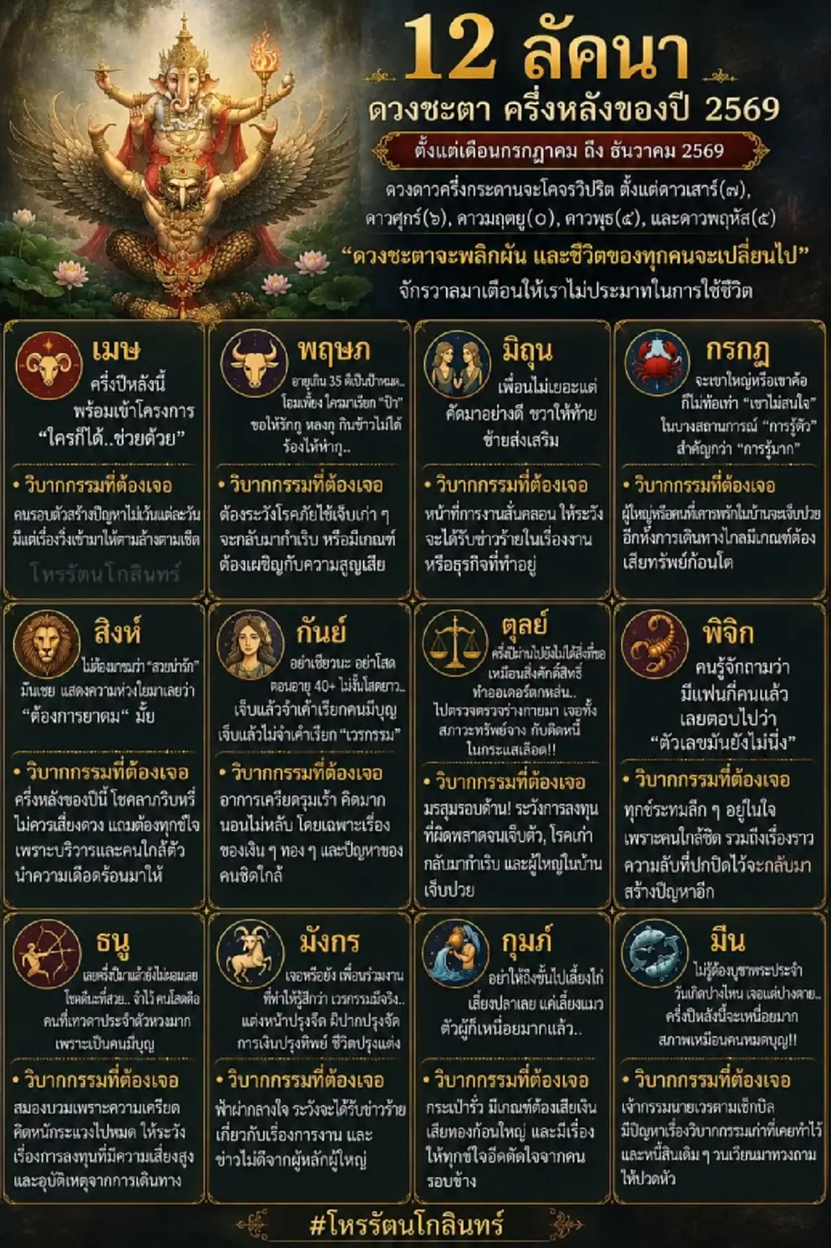 ดาววิปริต หนัก โหรดังเตือน แต่ละ "ลัคนา" ต้องเจอ วิบากกรรม อะไรบ้าง 