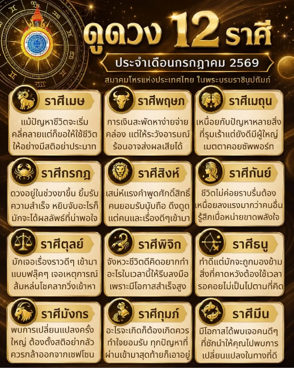 เคาะ 1 ราศีสุดปัง ประจำเดือน ก.ค. 69 เจอเรื่องราวดีๆ โชคลาภวิ่งเข้าหา