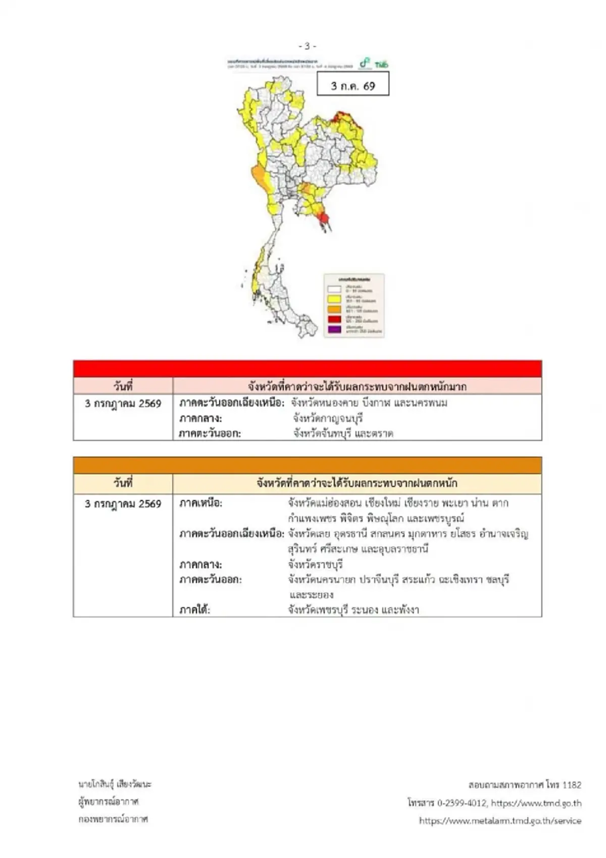 ประกาศ ฉ.12 พิกัด 46 จังหวัด เจอเต็มๆ มรสุมฝนตกหนักถึงหนักมาก