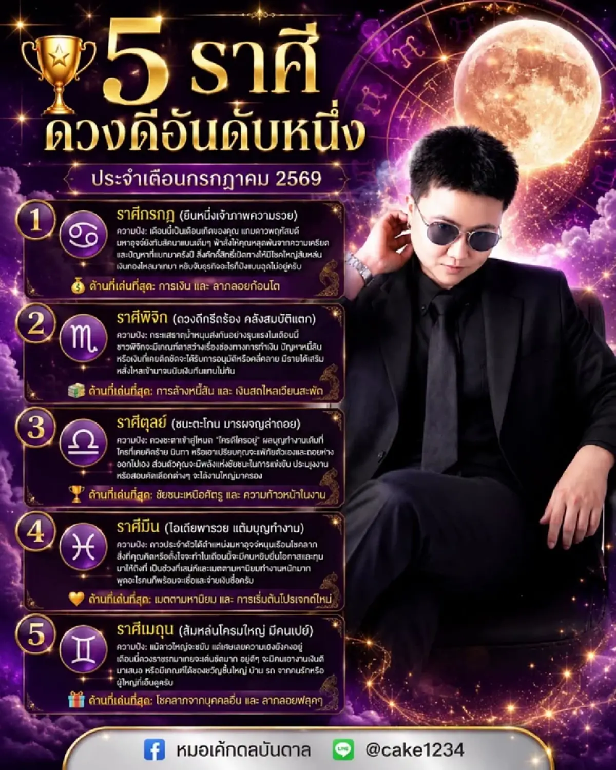5 ราศี ดวงดีอันดับหนึ่งเดือน ก.ค. มีโชคใหญ่หล่น เงินทองไหลมาเทมา 