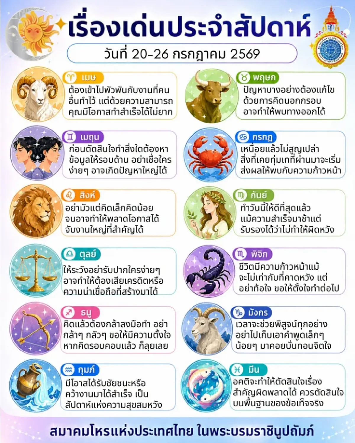เปิดดวงเด่น 12 ราศี ประจำสัปดาห์นี้ พบบางราศีต้องระวัง อาจเกิดปัญหาใหญ่
