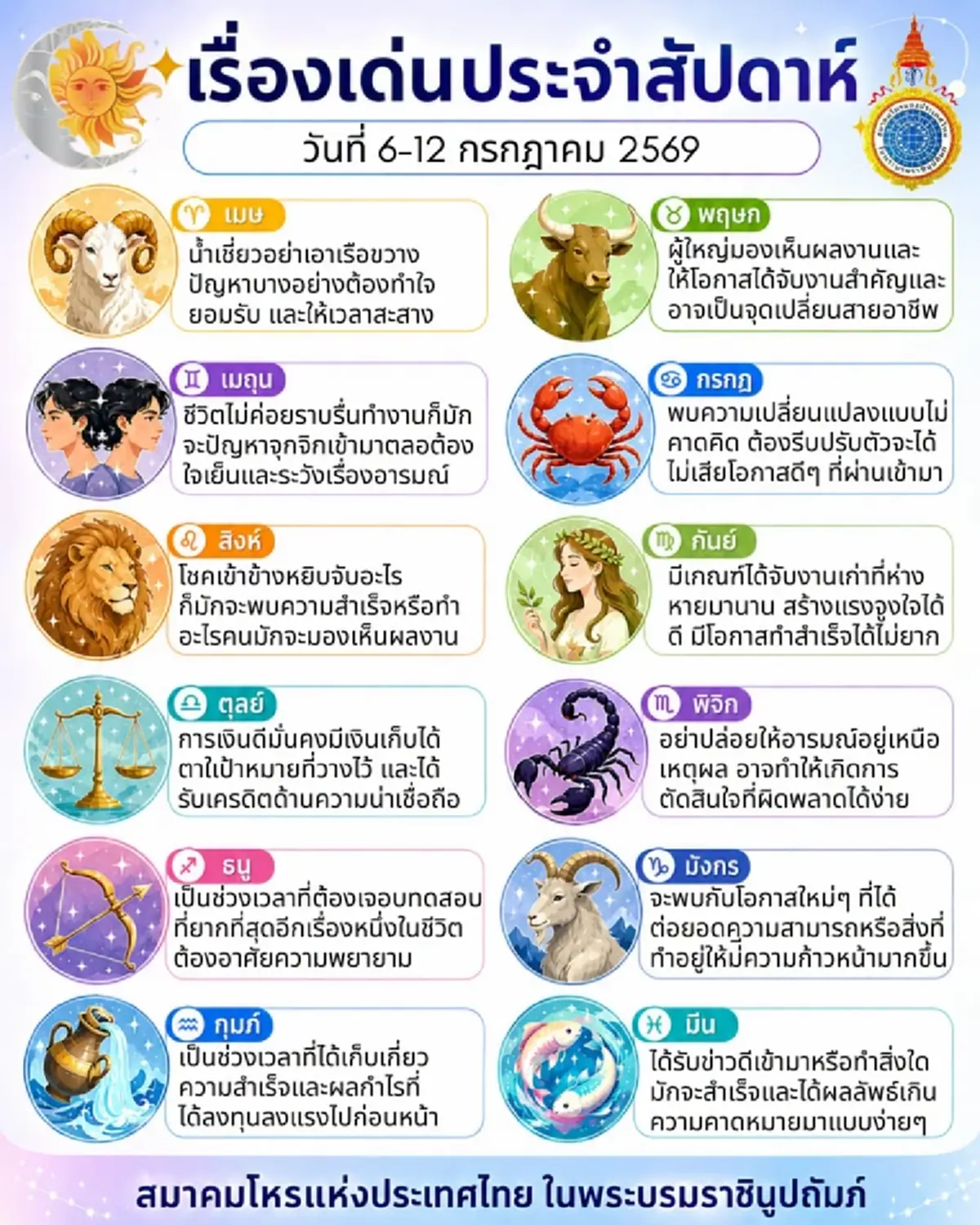 เคาะ 1 ราศี ดวงเด่นประจำสัปดาห์ การเงินดีมั่นคง มีเครดิตน่าเชื่อถือ