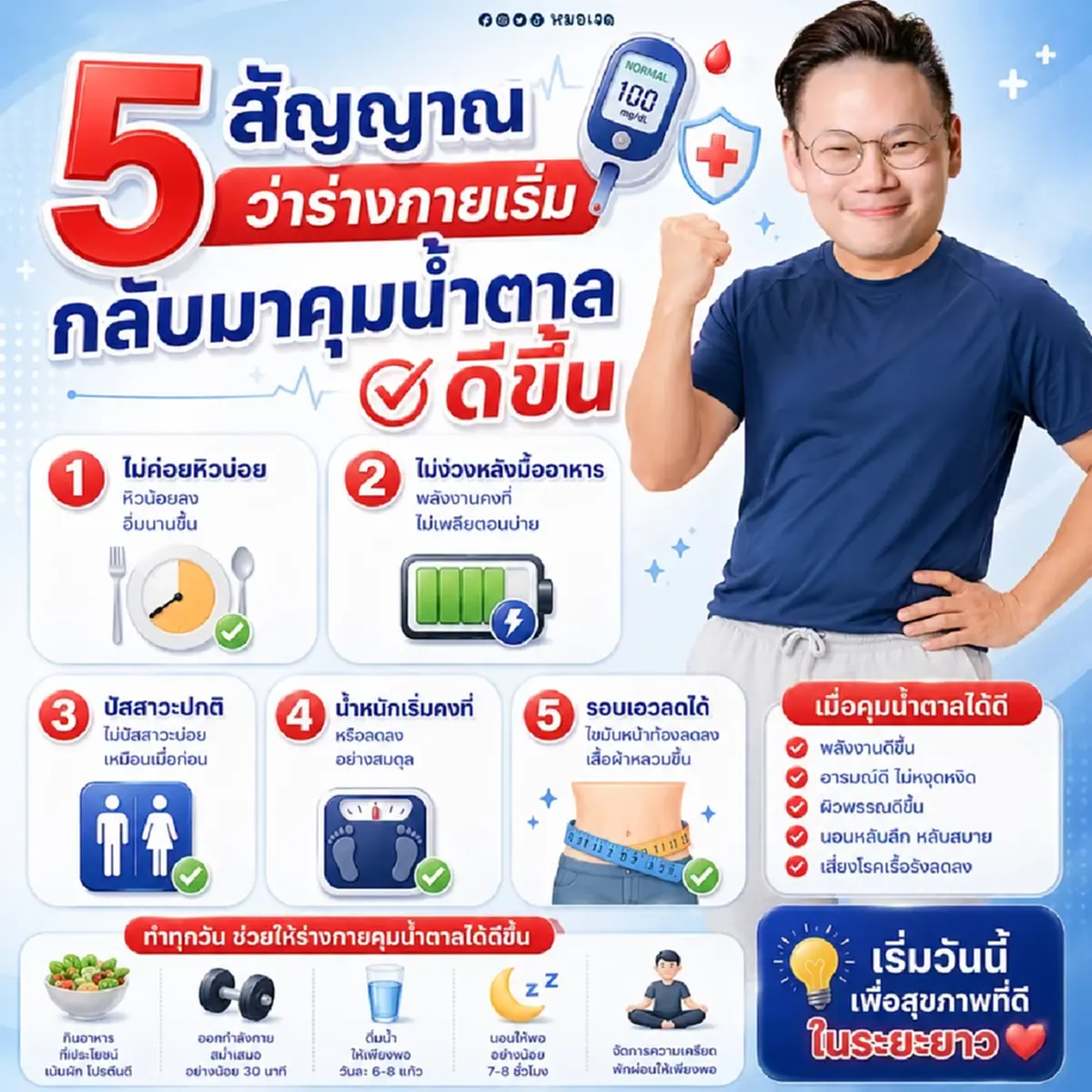 ถ้าร่างกายคุณมี "5ข้อ" นี้ ยินดีด้วย คุณคุมน้ำตาลได้ดีขึ้นแล้ว