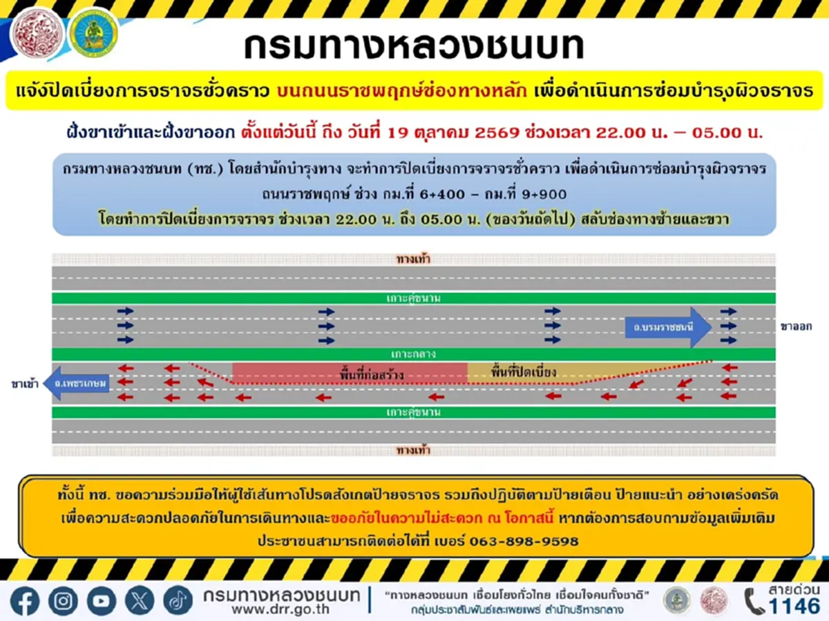 เช็กเส้นทาง ปิดเบี่ยงจราจรถนนราชพฤกษ์ ขาเข้าและขาออก ถึง 19 ต.ค.นี้