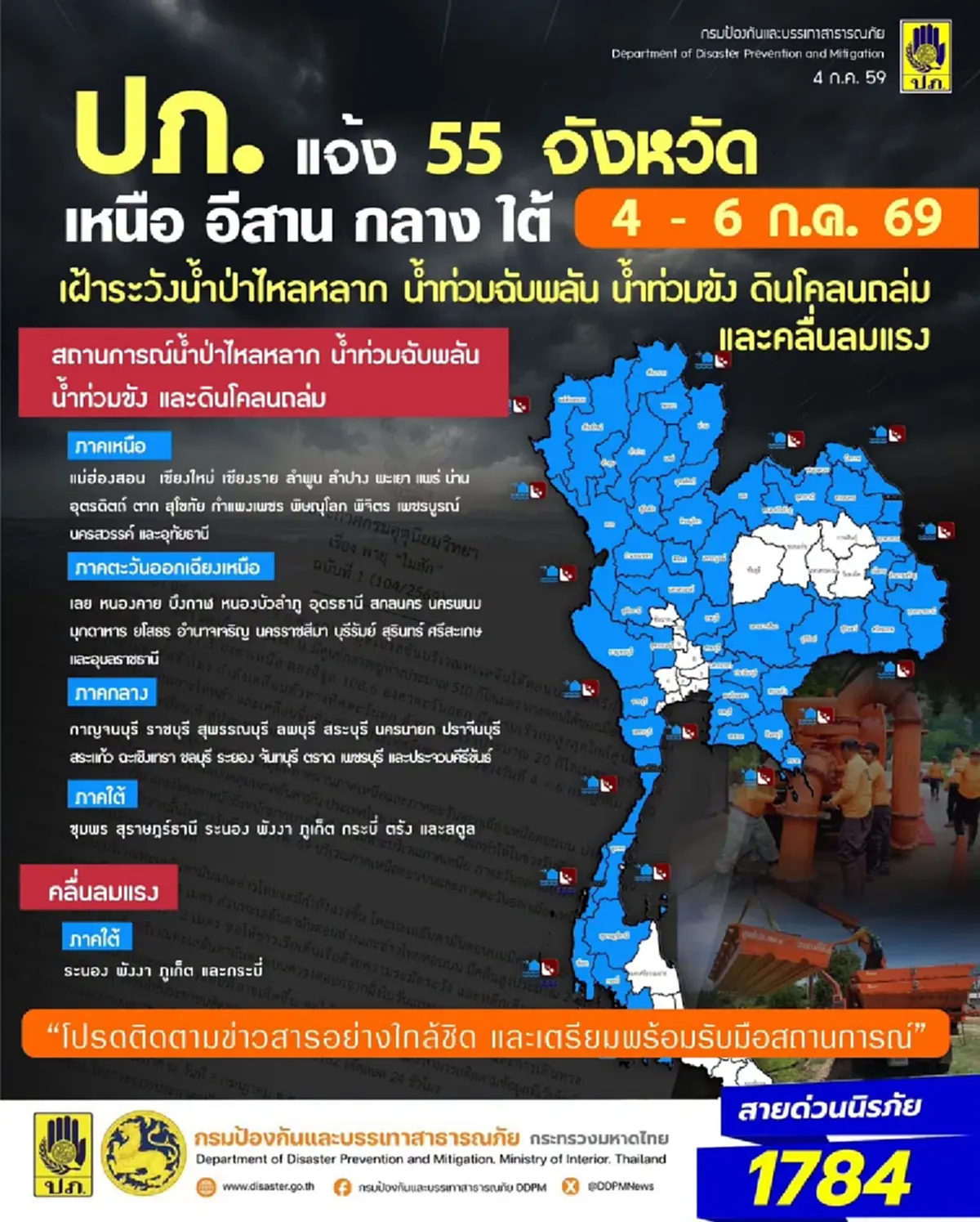 เปิด 55 จังหวัด ปภ.เตือนด่วนระวังน้ำท่วมฉับพลัน น้ำป่า จนถึง 6 ก.ค.