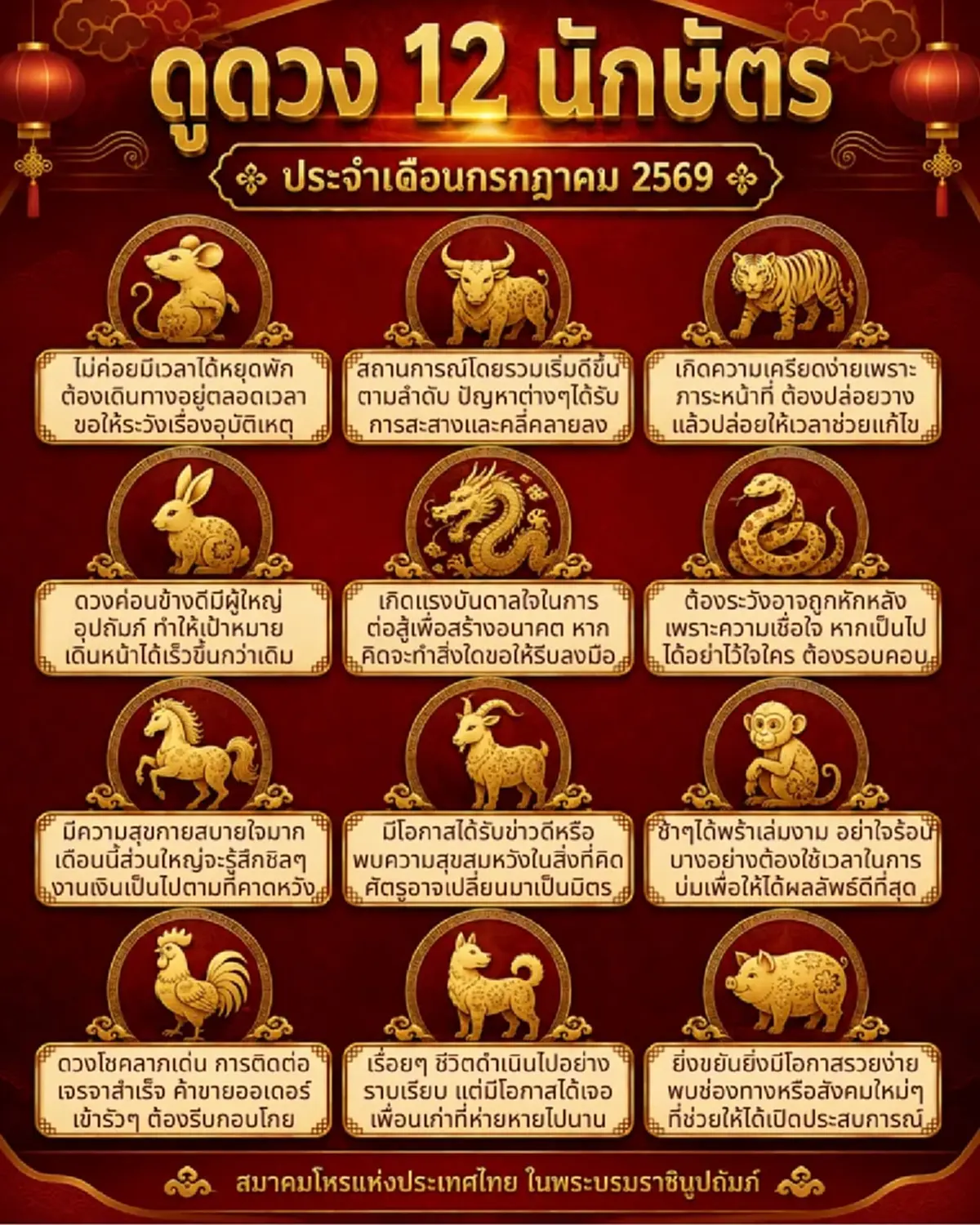 เคาะ 1 นักษัตร ประจำเดือน ก.ค. ดวงโชคลาภเด่น ต้องรีบกอบโกย