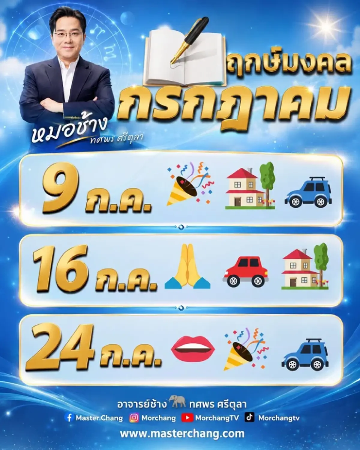 หมอช้าง เคาะ 2 ราศี ดวงการเงิน ช่วงนี้ต้องระวังกระเป๋าเงินสะเทือน