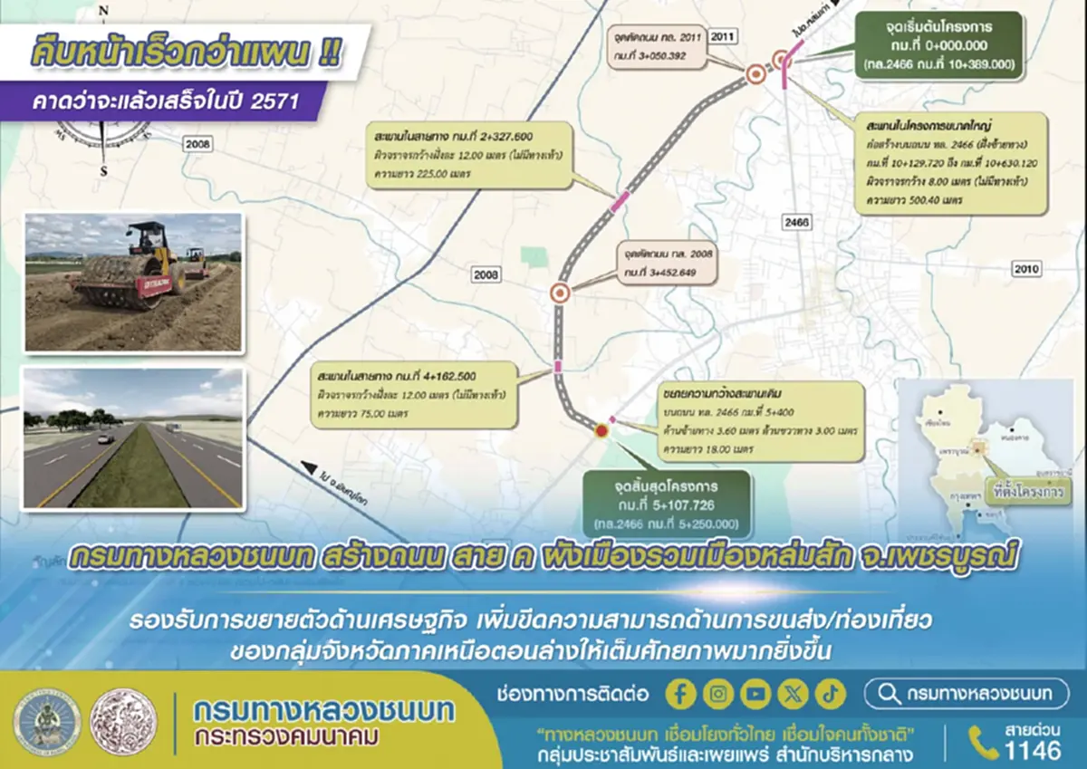 เดินหน้าสร้างถนนสายใหม่เมืองหล่มสัก ดันเศรษฐกิจ-ท่องเที่ยว คาดเสร็จปี 2571