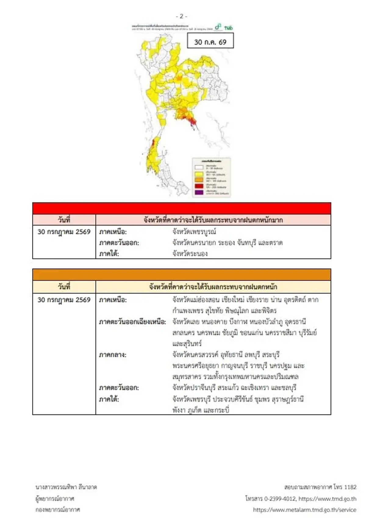 อุตุฯเตือนฉบับสุดท้าย ฝนถล่มหนักมาก 53 จังหวัดแรงทิ้งทวน