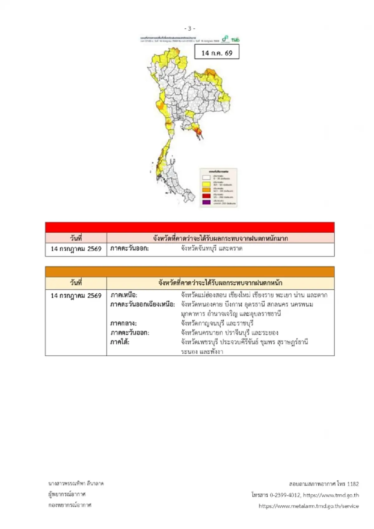 อุตุฯ เตือน ฉ.11 ฝนตกหนักมาก ช่วง 13 ถึง 15 ก.ค. เปิดพื้นที่สีแดงและสีส้ม