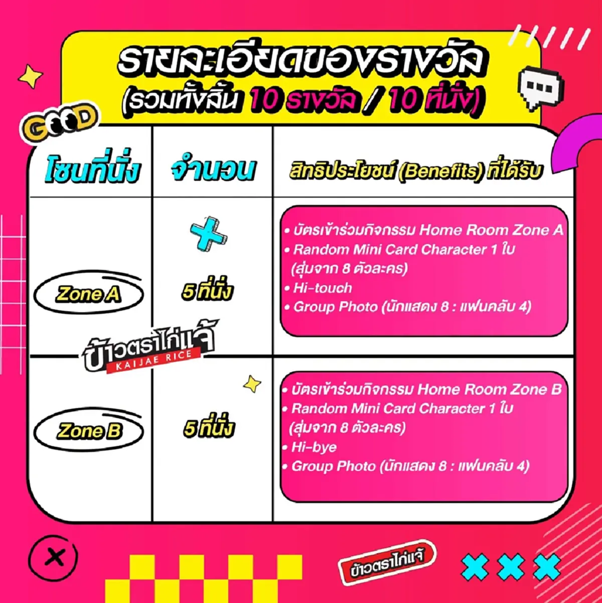 สุดฟิน! ข้าวตราไก่แจ้ พา Lucky Fan กระทบไหล่นักแสดงคนโปรดในงาน "1st HOME ROOM LOVERS X3"