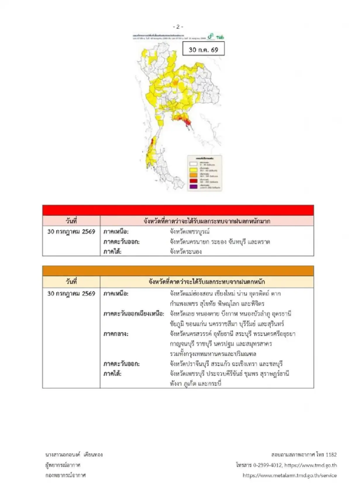 ประกาศ ฉ.14 มรสุมกำลังค่อนข้างแรง 48 จังหวัด ฝนตกหนักถึงหนักมาก