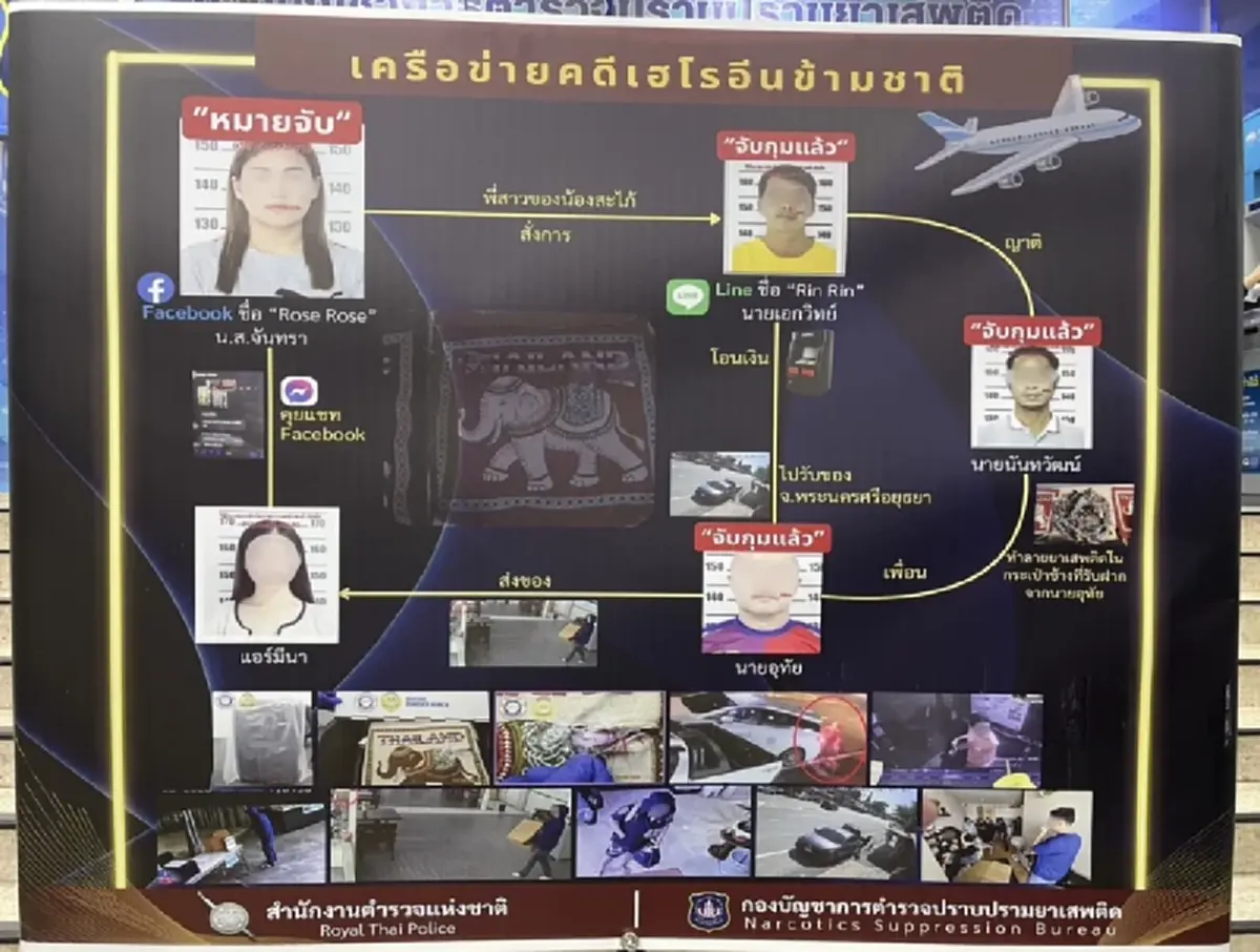 เปิดประวัติไม่ธรรมดา "RoseRose" หัวโจกเครือข่ายแอร์หิ้ว