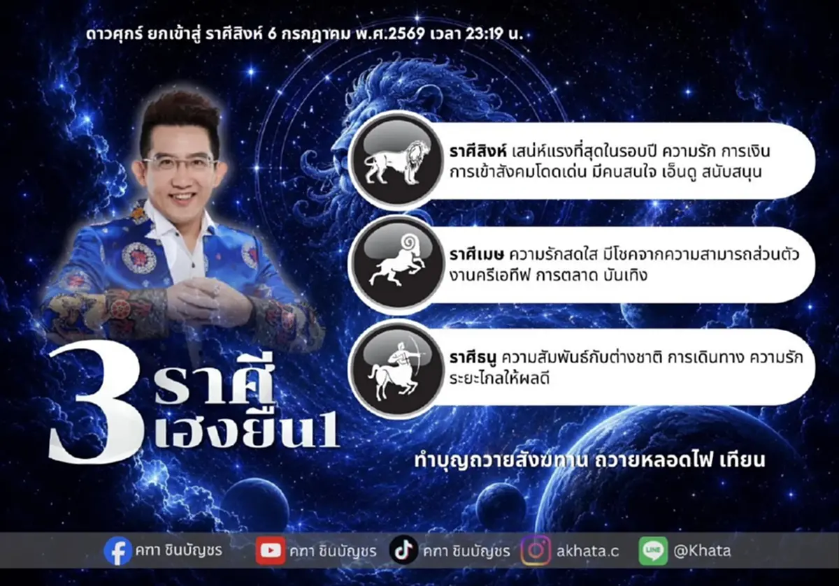 ดาวศุกร์ย้าย 6 ก.ค. อ.คฑา เคาะ 3 ราศี เฮงยืนหนึ่งที่สุดในรอบปี การเงินโดดเด่น 