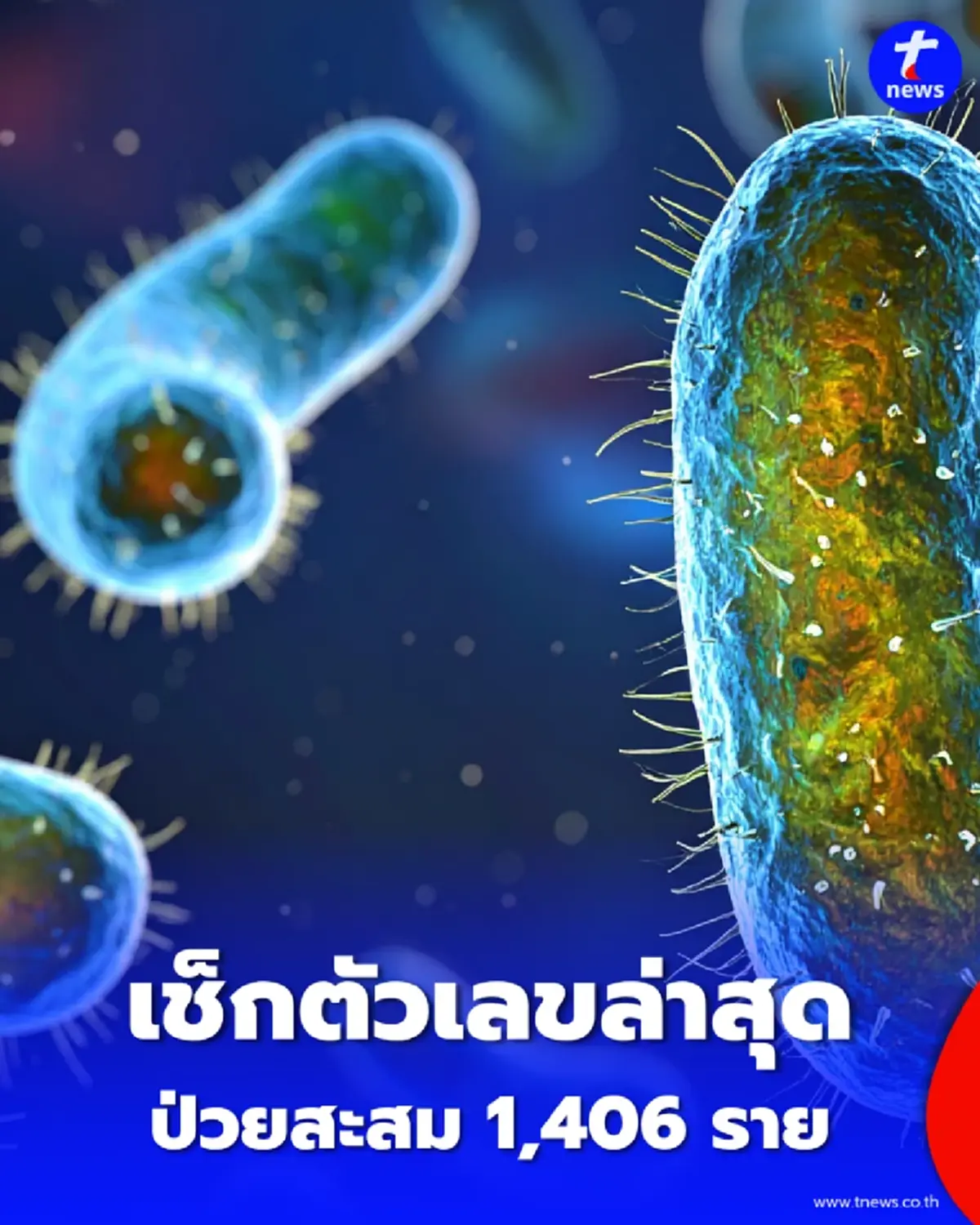ติดเชื้อทะลุ 1,406 ราย อีโบลาดีอาร์คองโกพุ่งไม่หยุด ดับแล้ว 438 ราย