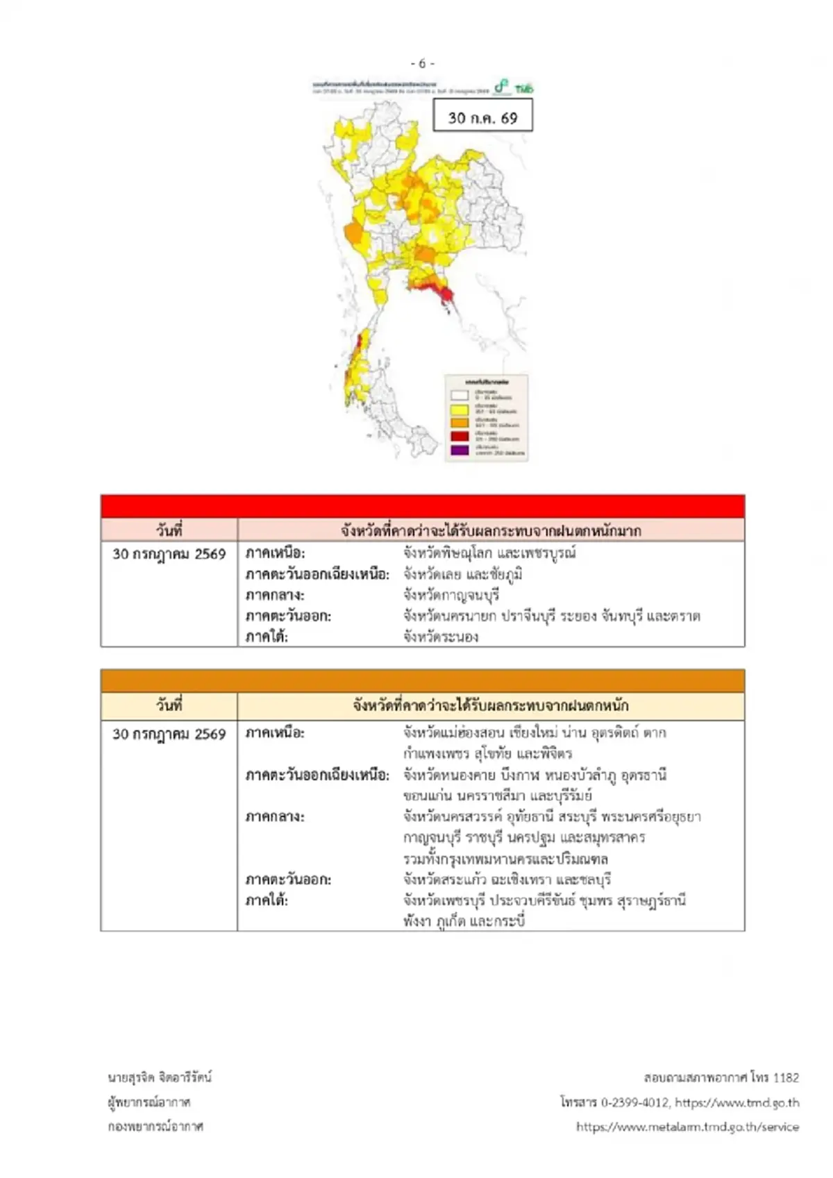 อุตุฯ เตือน ฉ.3 ฝนตกหนักมาก ช่วง 26 ถึง 30 ก.ค. เปิดพื้นที่สีแดงและสีส้ม