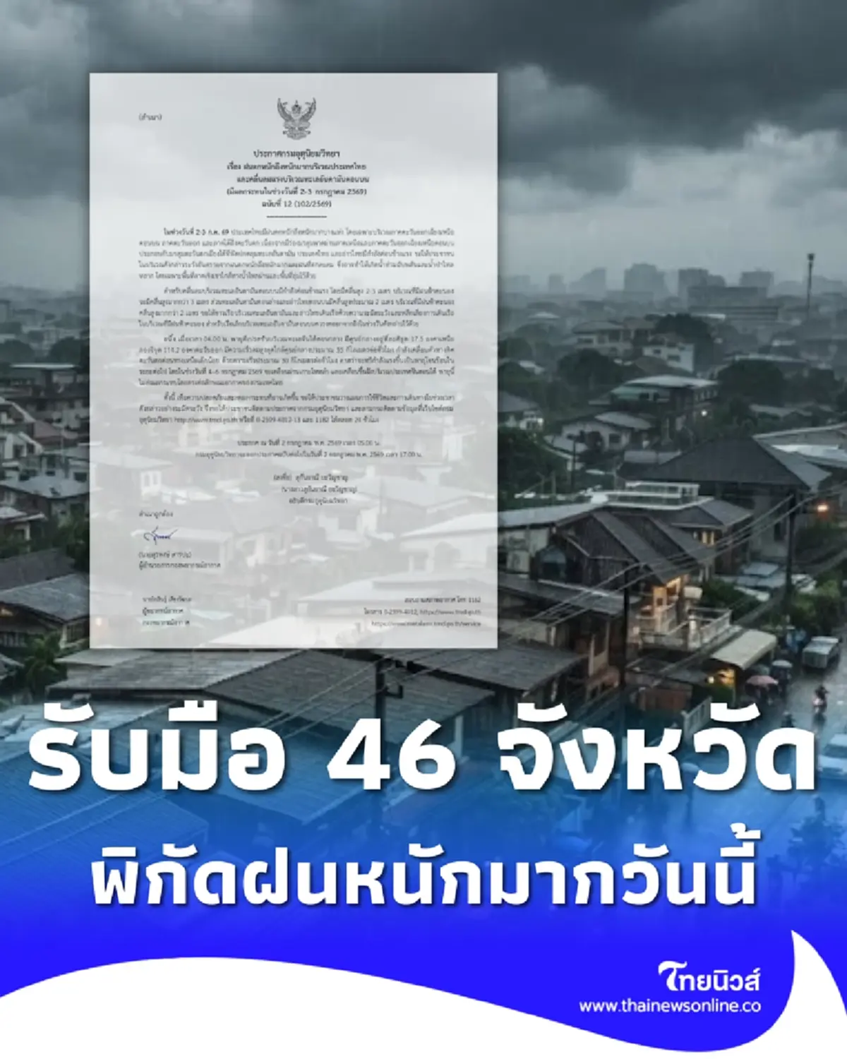 ประกาศ ฉ.12 พิกัด 46 จังหวัด เจอเต็มๆ มรสุมฝนตกหนักถึงหนักมาก