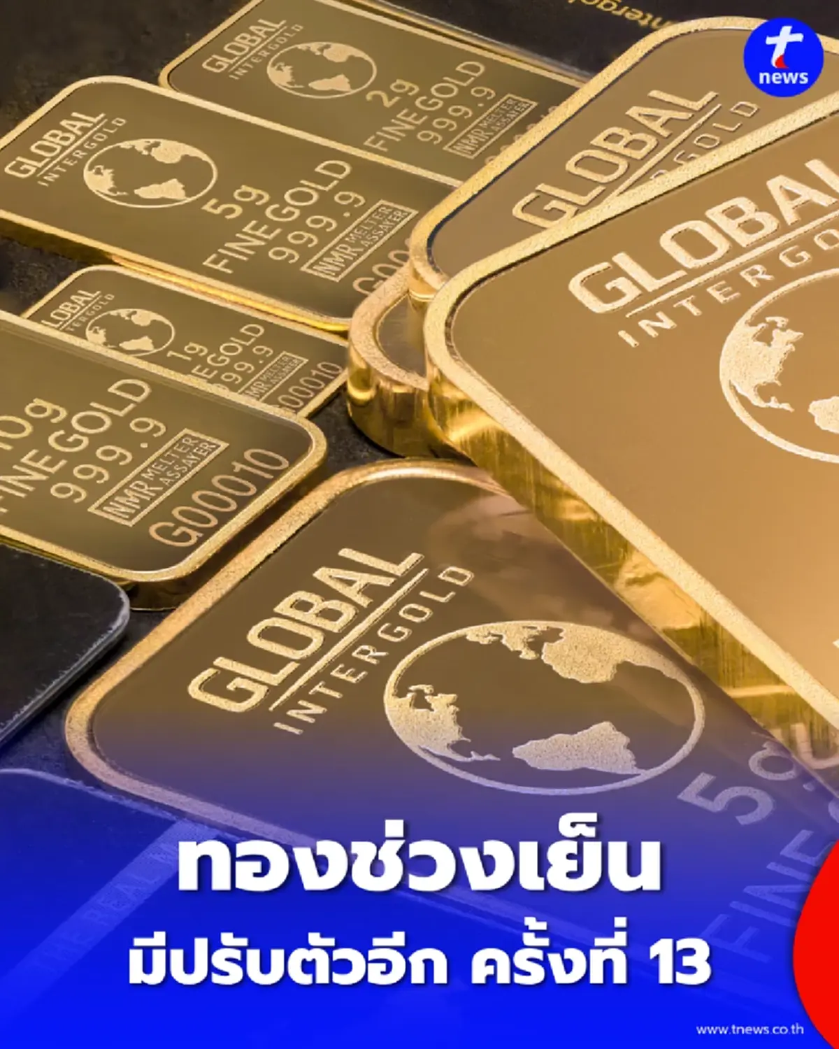 อัปเดตราคาทองช่วงเย็น 20 ก.ค. 2569 ราคาทองมีปรับตัวอีก ครั้งที่ 13