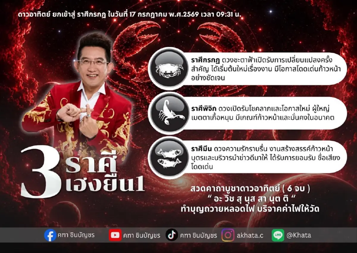 เคาะ 3 ราศี เฮงยืนหนึ่ง หลังดาวอาทิตย์ย้าย 17 ก.ค. ดวงเปิดรับโชคลาภ