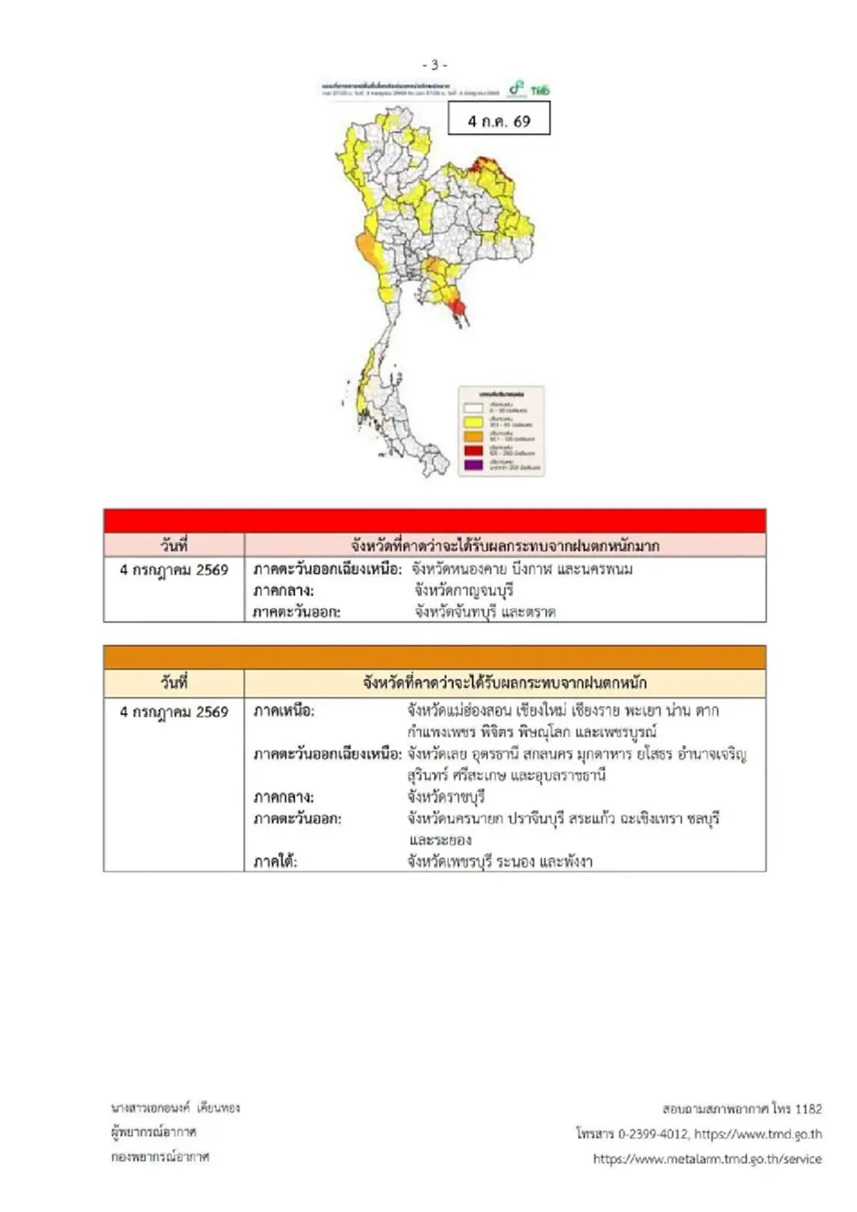 ประกาศ ฉ.1 พายุไมสัก กระทบไทย เช็กชื่อจังหวัดฝนหนัก 3-6 ก.ค. นี้