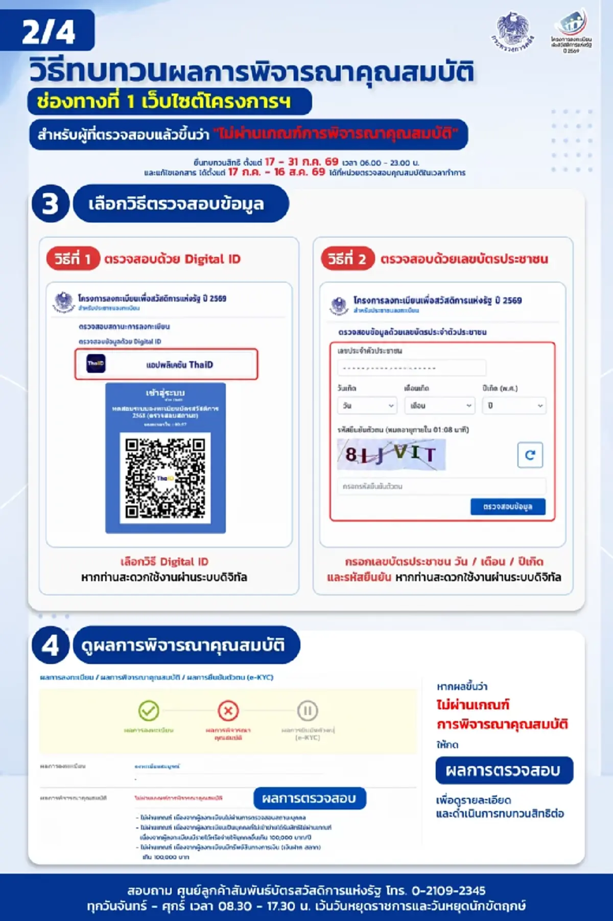 บัตรสวัสดิการแห่งรัฐ 2569 เปิดขั้นตอนยื่นอุทธรณ์ผ่านเว็บไซต์