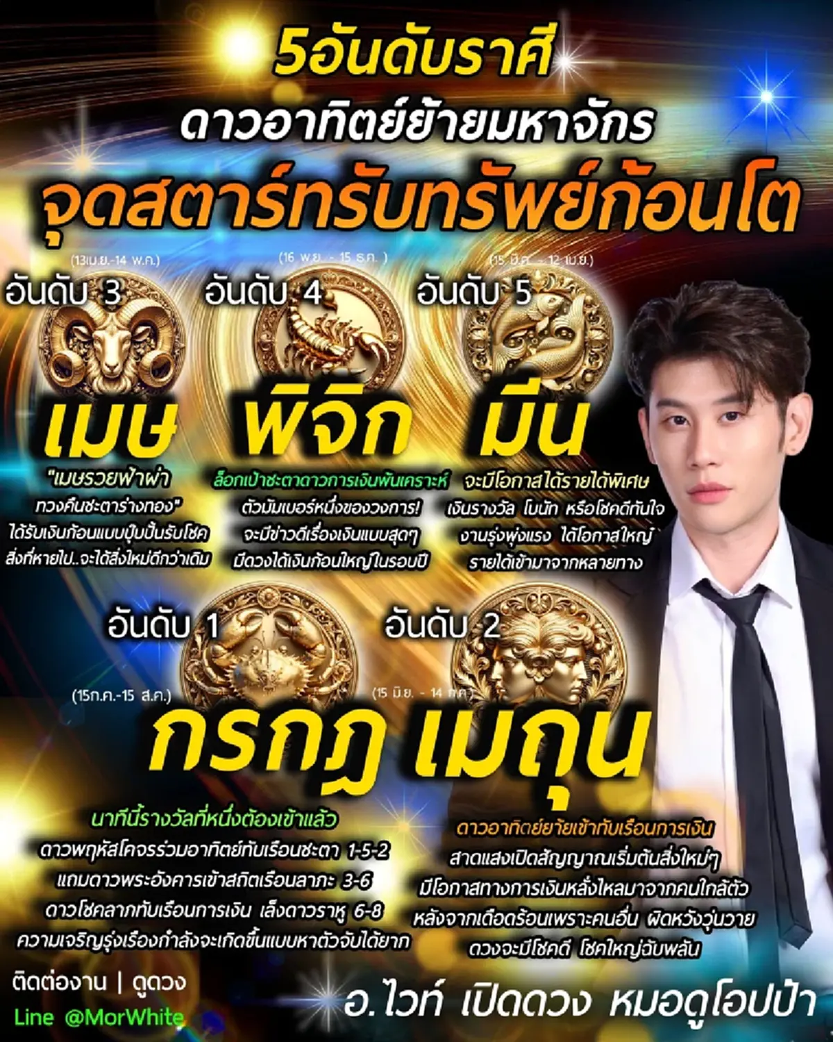 ดาวอาทิตย์ย้าย 17 ก.ค. หมอไวท์ เคาะ 5 ราศี รับทรัพย์ โชคใหญ่ฉับพลัน