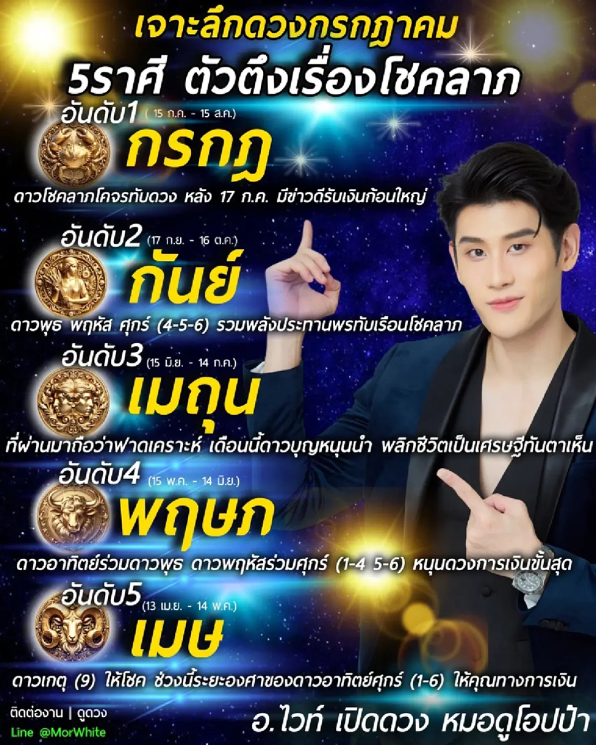 หมอไวท์ เคาะ 5 ราศี เดือนนี้ดาวบุญหนุนนำ ตัวตึงเรื่องโชคลาภ
