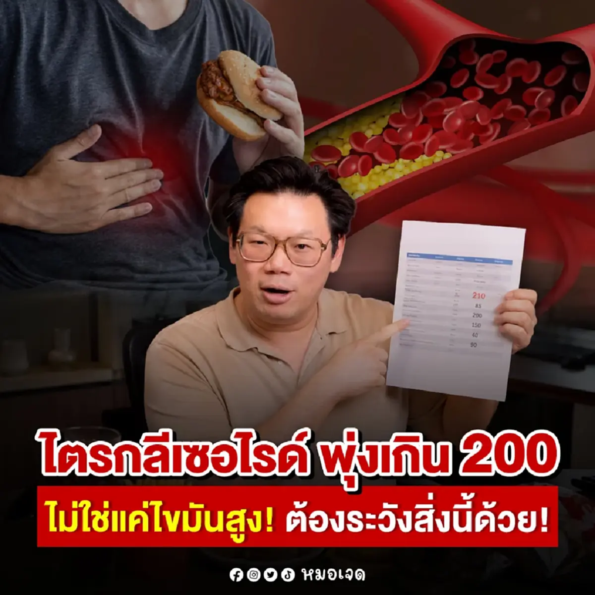 เอ้า มองข้ามมาตลอด "ไตรกลีเซอไรด์เกิน 200" หมอเตือนล่าสุด ระวัง 