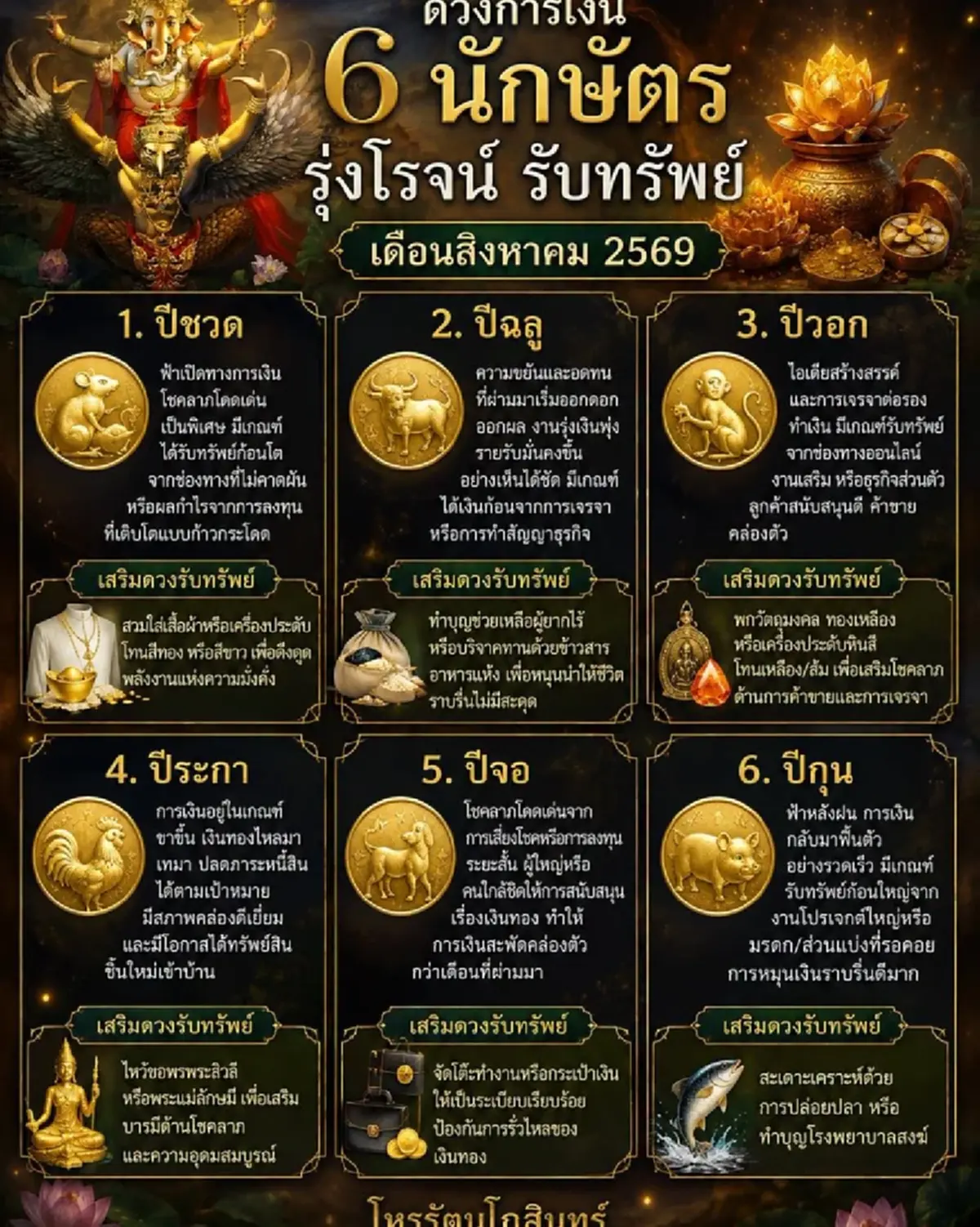 ไม่พูดเยอะ "6ลัคนา" ดวงการเงิน รุ่งโรจน์ ที่สุด เดือน ส.ค. 69 นี้ 