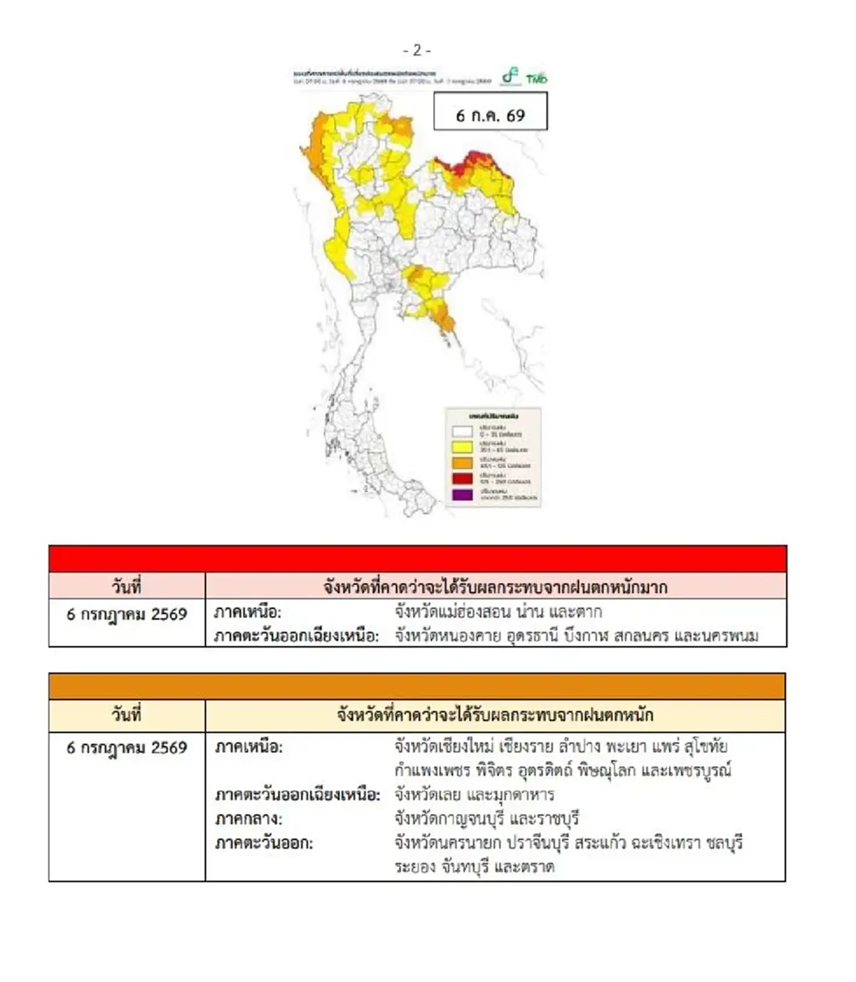 เตือนฉบับสุดท้าย พายุไมสัก ฝนถล่มทิ้งทวน 31 จังหวัด เปิดพิกัด
