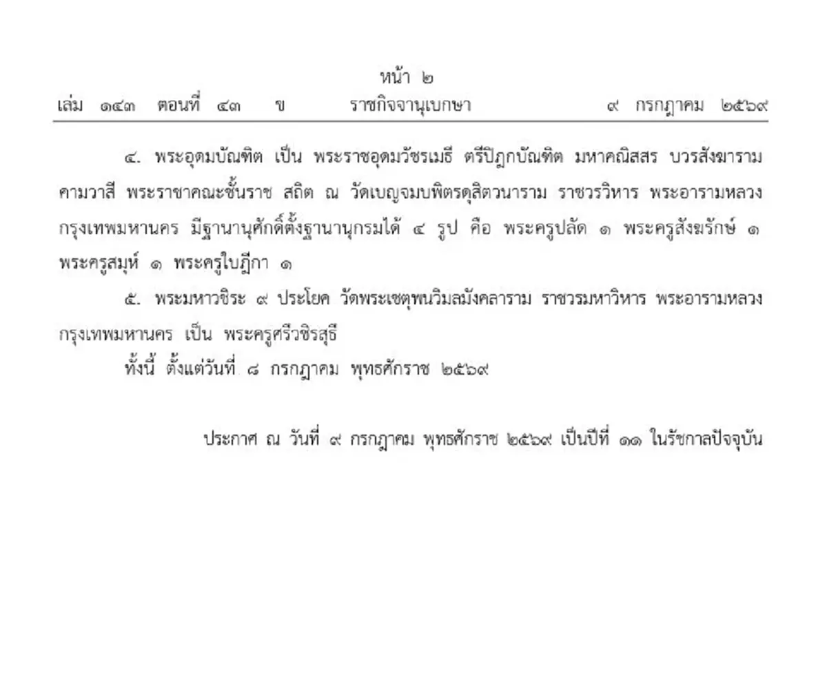 โปรดเกล้าฯ ตั้งสมณศักดิ์ พระราชาคณะ-พระครูสัญญาบัตร 5 รูป