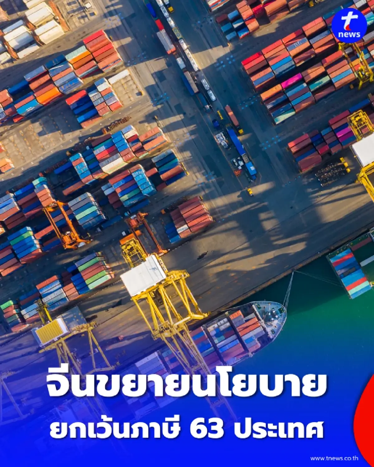 จีนรุกหนัก ขยาย นโยบายยกเว้นภาษี ครอบคลุม 63 ประเทศ มุ่งเปิดตลาดการค้าโลก