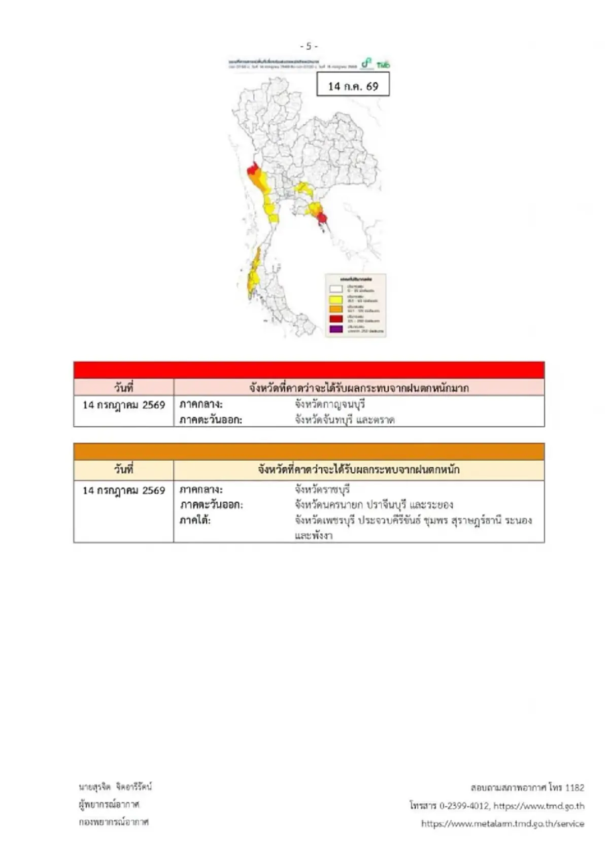 ประกาศ ฉ.2 ฝนตกหนักถึงหนักมาก เช็กชื่อจังหวัดฝนหนัก 10-15 ก.ค. นี้