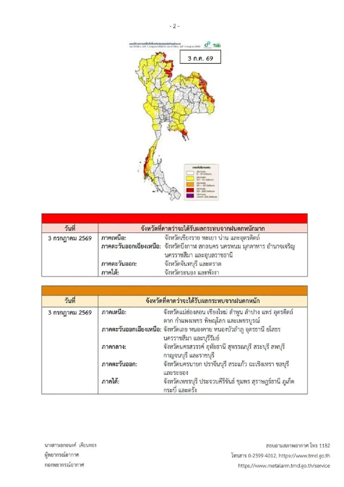 ประกาศ ฉ.1 พายุไมสัก กระทบไทย เช็กชื่อจังหวัดฝนหนัก 3-6 ก.ค. นี้