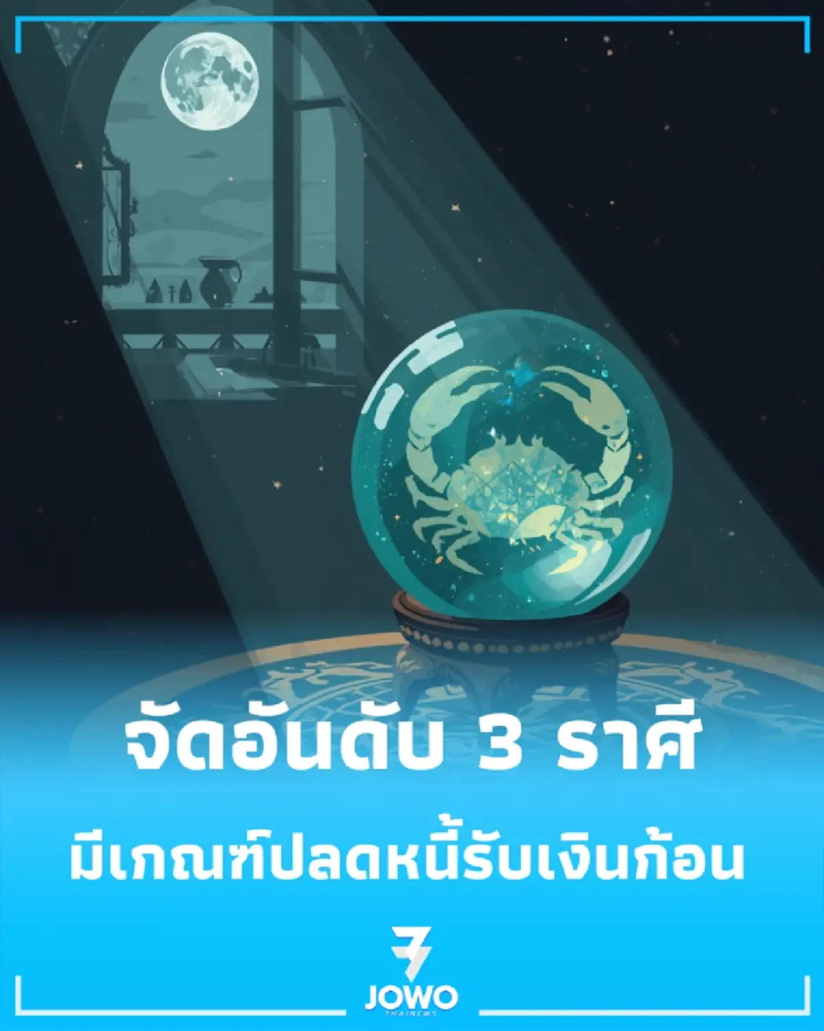 จัดอันดับ 3 ราศี ดวงการเงินพุ่งกระฉูด รับทรัพย์ก้อนโตกลางเดือนนี้