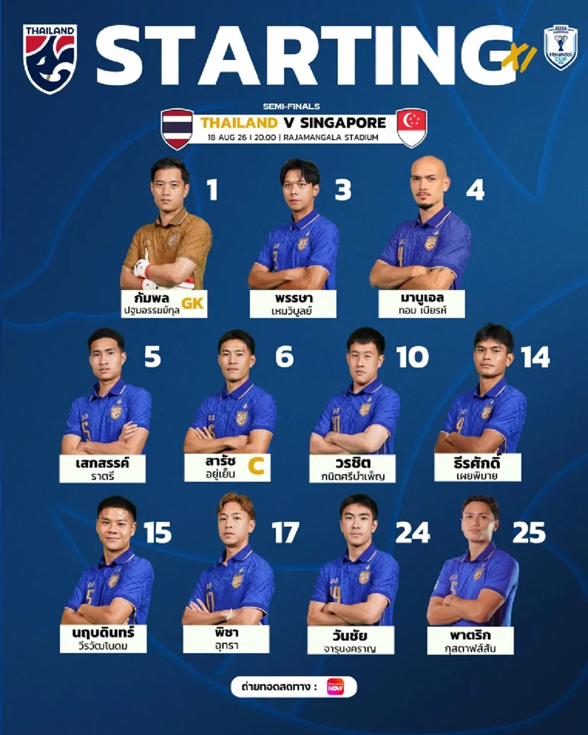 "ดูบอลสด" ไทย vs สิงคโปร์ ดูบอลไทยวันนี้ บอลไทยวันนี้ถ่ายช่องไหน