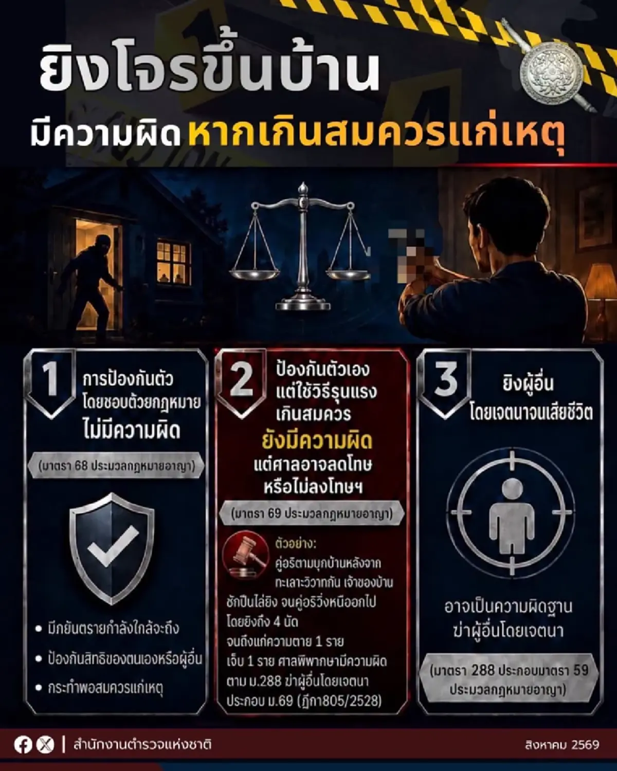 ตำรวจพูดเอง "ยิงโจรขึ้นบ้าน" ผิดไหม คำตอบชัดเจน เลิกเถียงกันซะที 